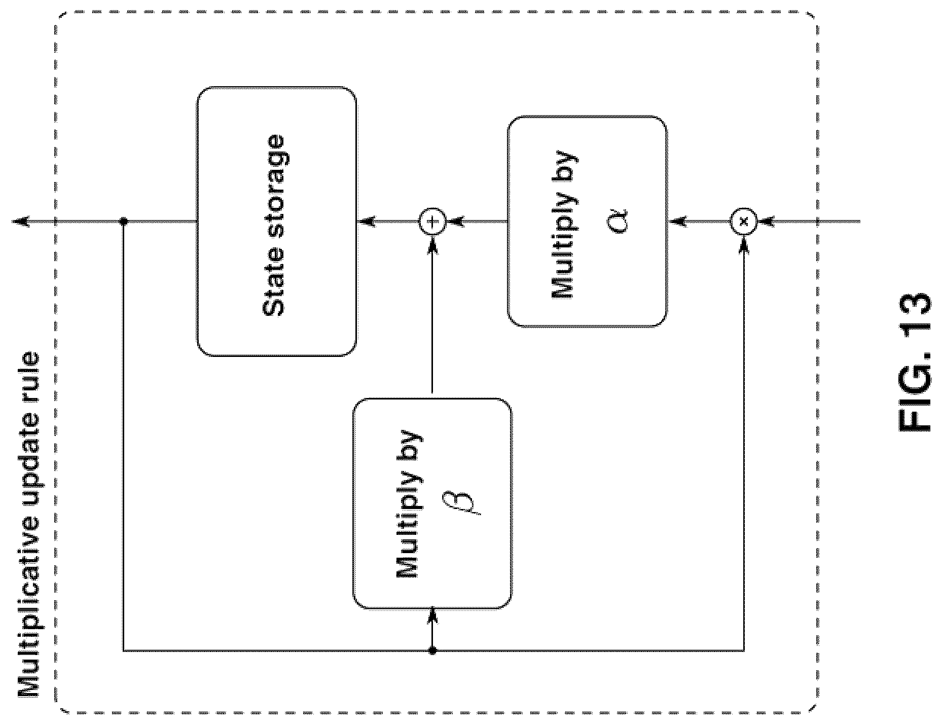 Patent US12101456 Figure 11 – Multi-view displays and associated systems and methods