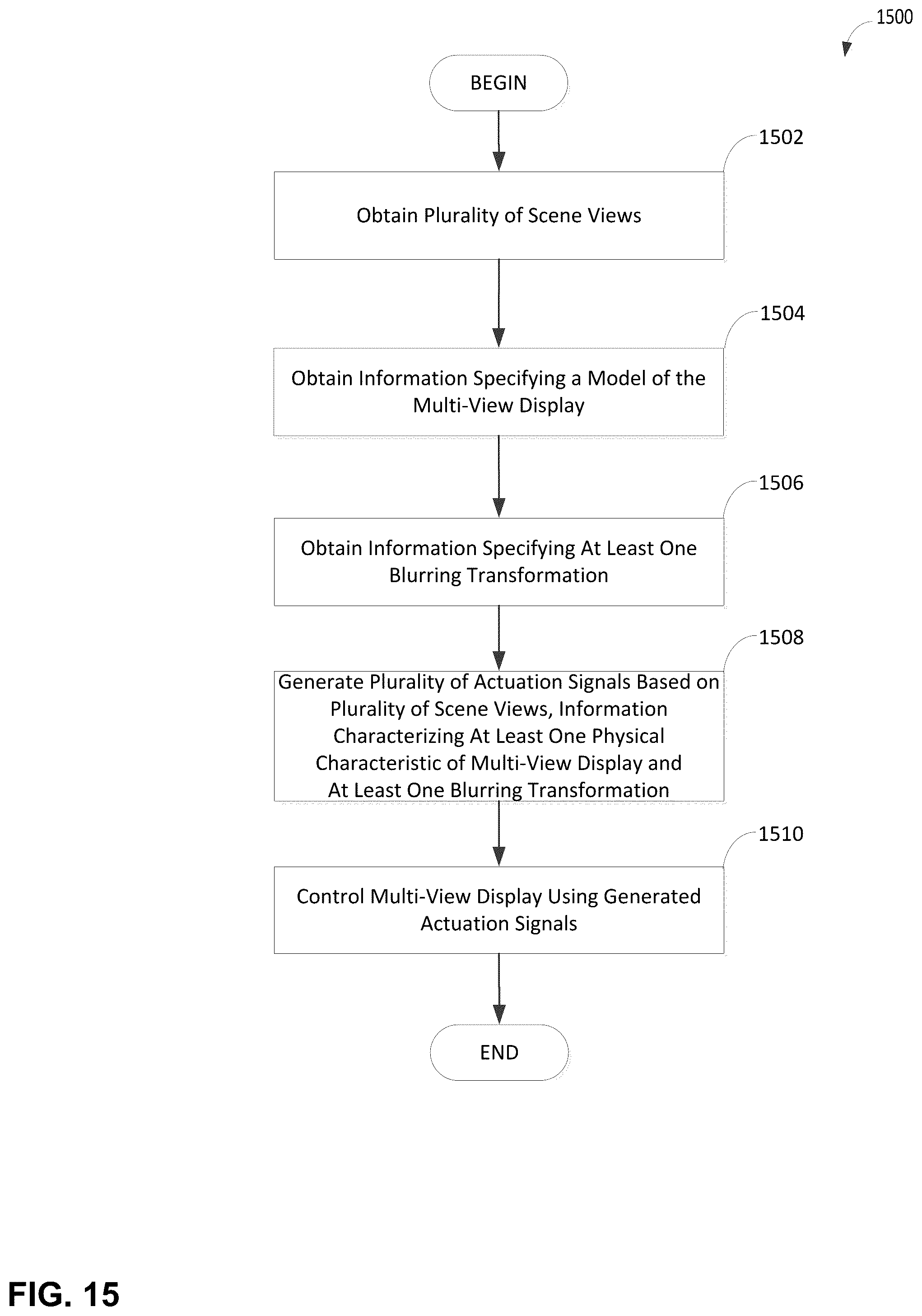 Patent US12101456 Figure 13 – Multi-view displays and associated systems and methods