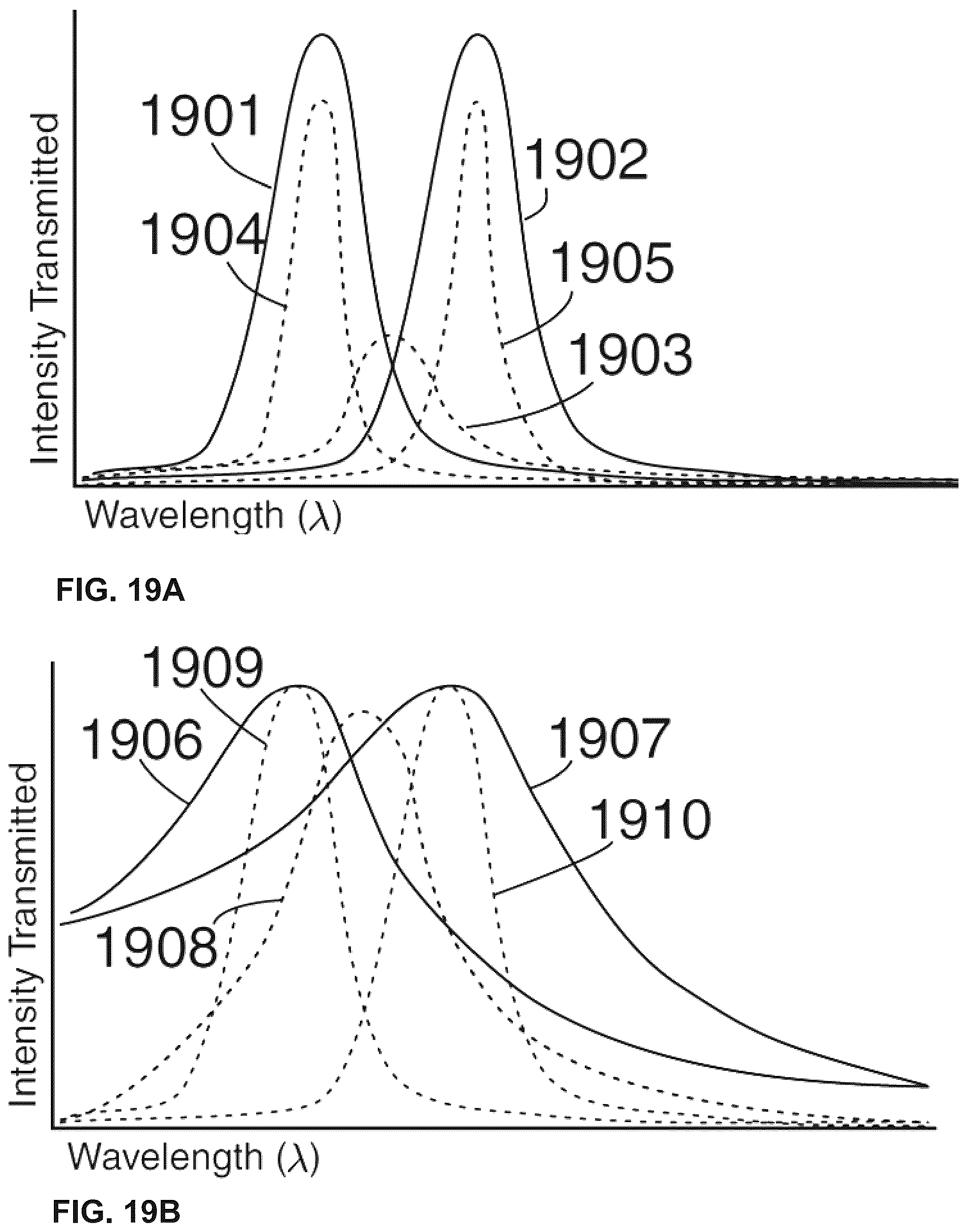 Patent US12101456 Figure 17 – Multi-view displays and associated systems and methods