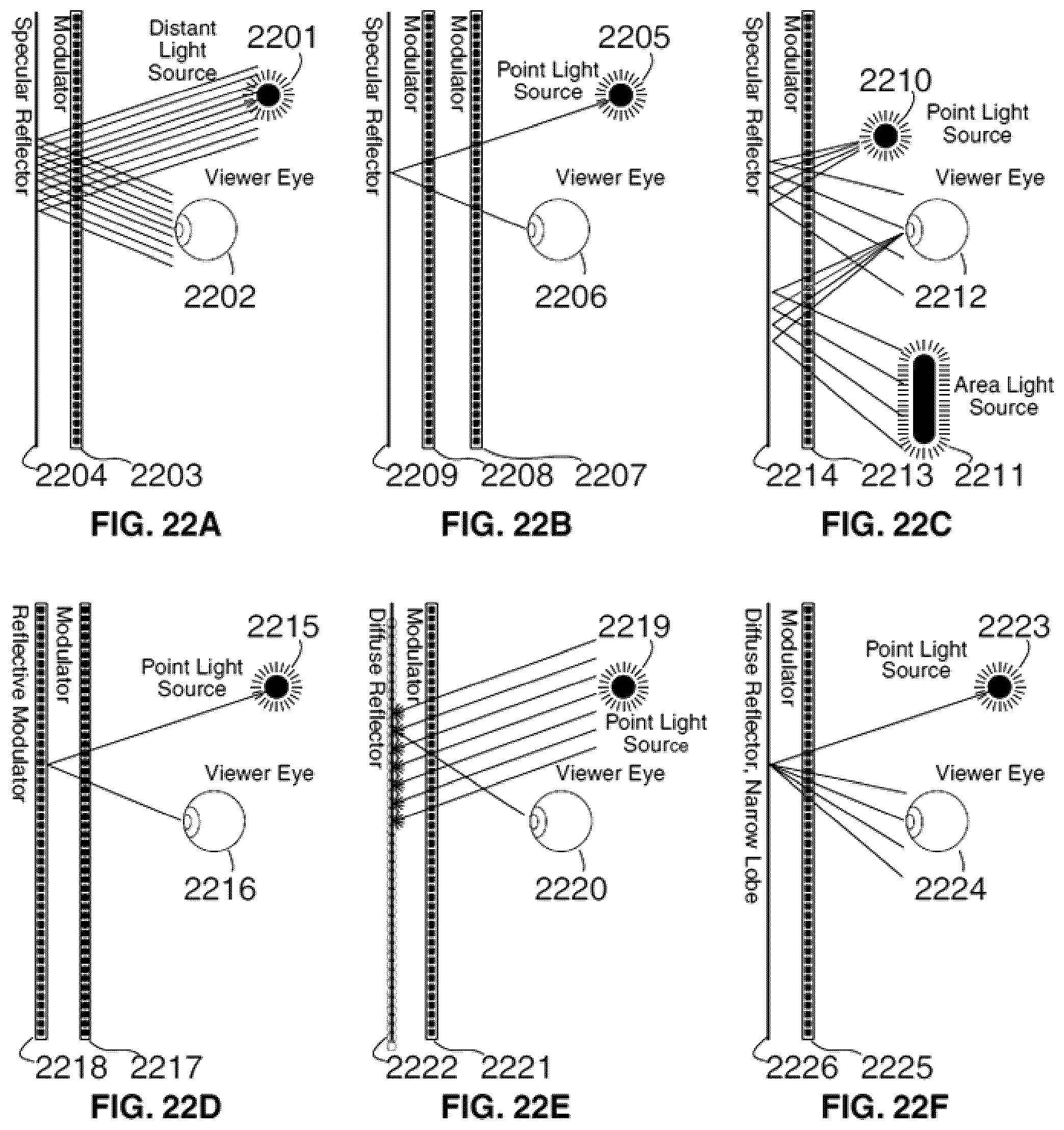 Patent US12101456 Figure 20 – Multi-view displays and associated systems and methods