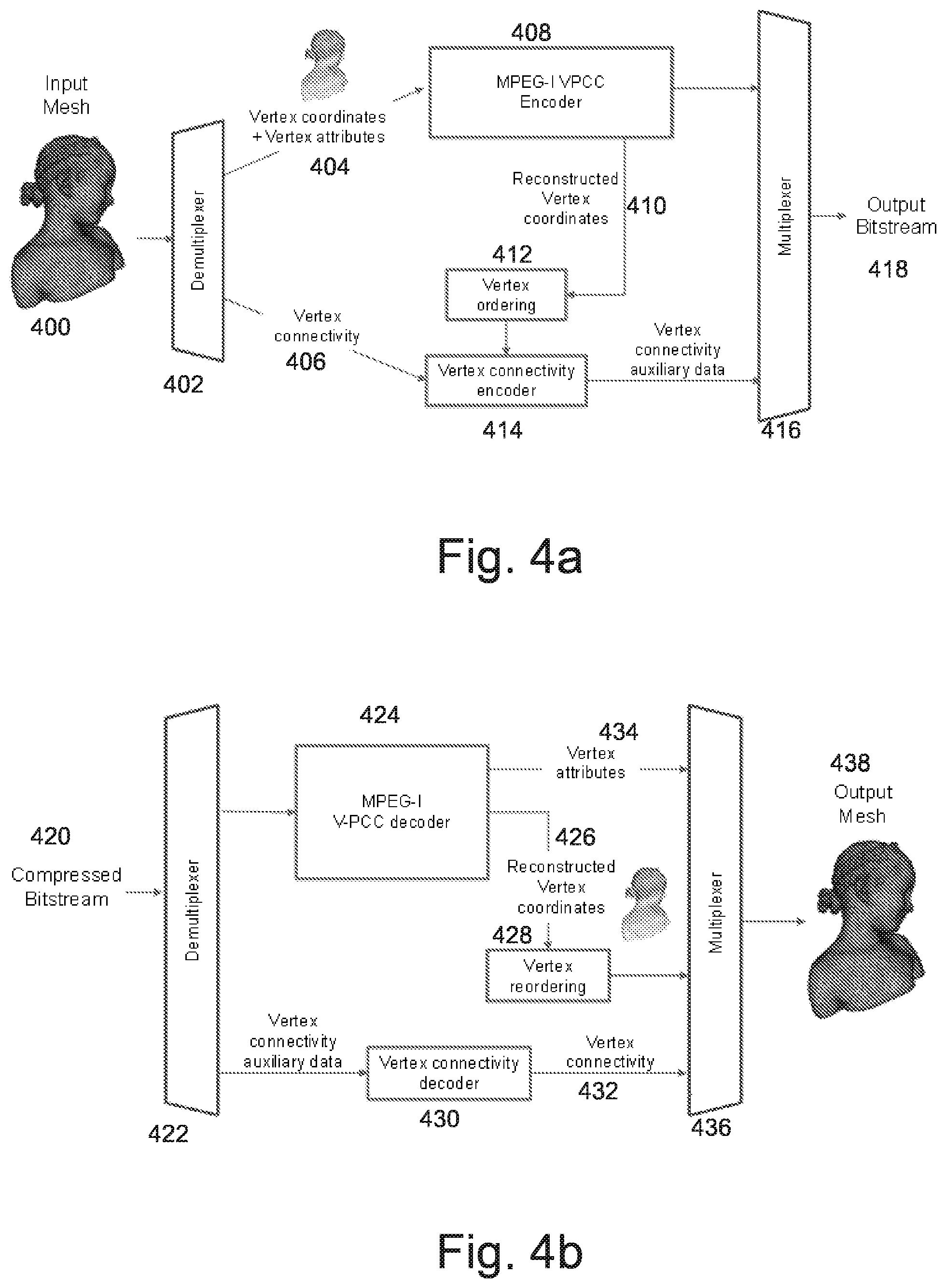 Patent US12101457 Figure 4 – Apparatus, a method and a computer program for volumetric video