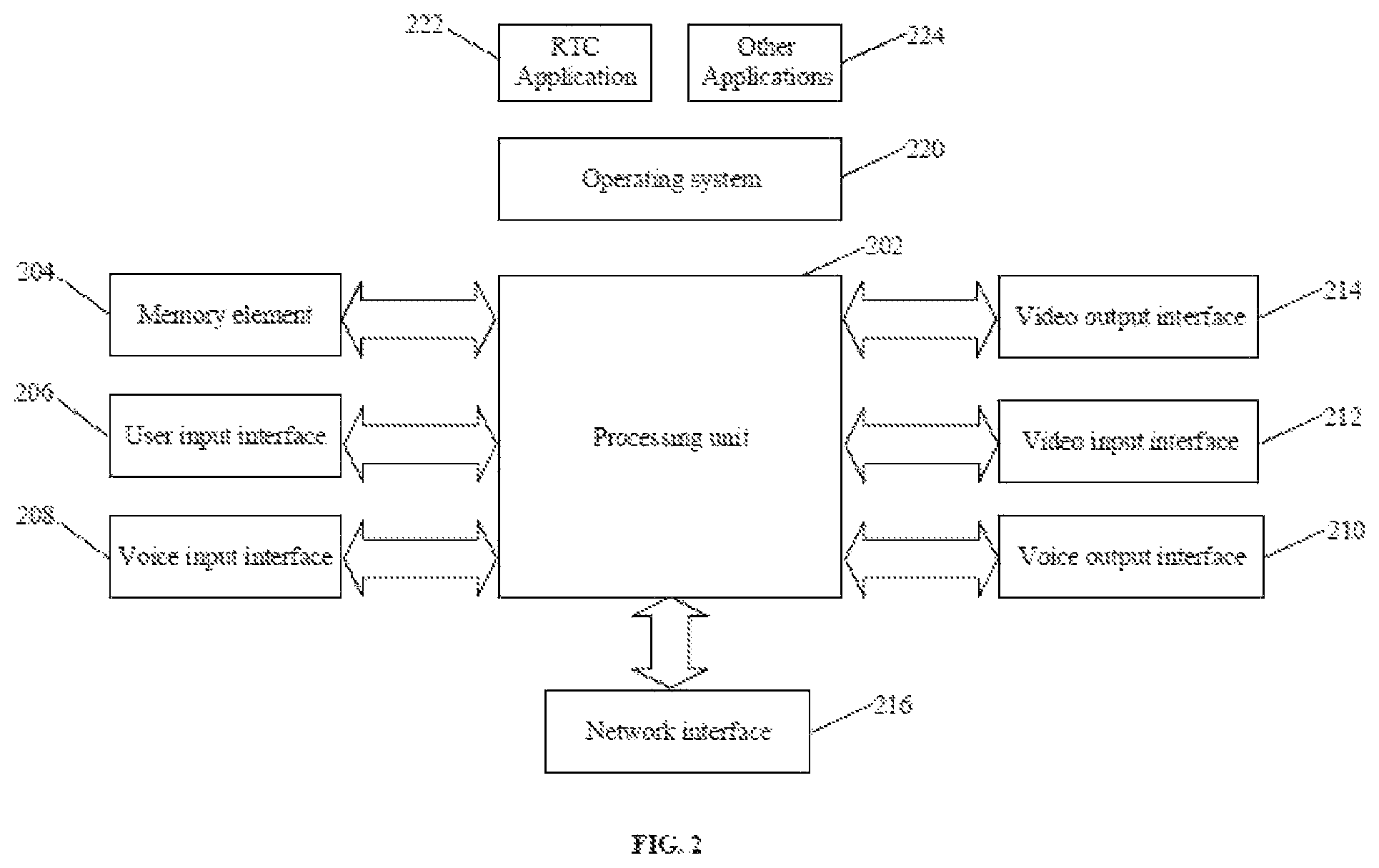 Patent US12101458 Figure 2 – System and method for determining video codec performance in real-time communication over internet