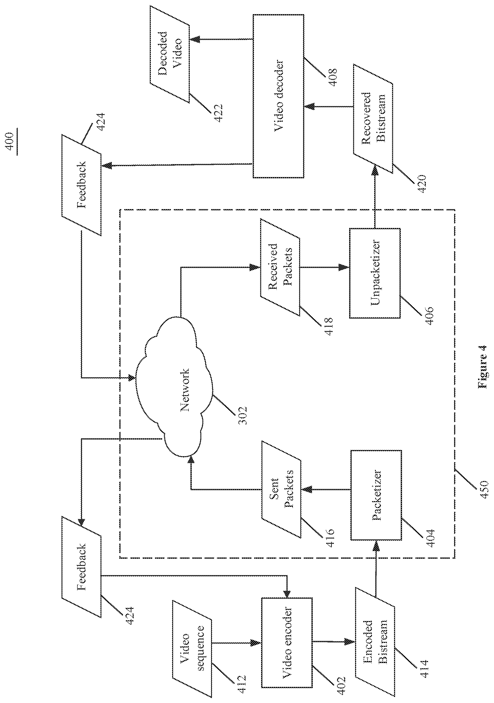 Patent US12101458 Figure 4 – System and method for determining video codec performance in real-time communication over internet