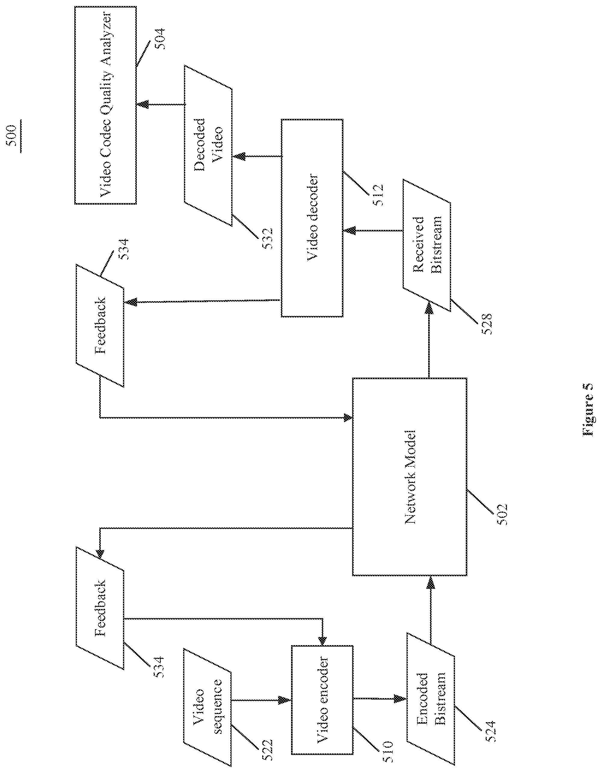 Patent US12101458 Figure 5 – System and method for determining video codec performance in real-time communication over internet