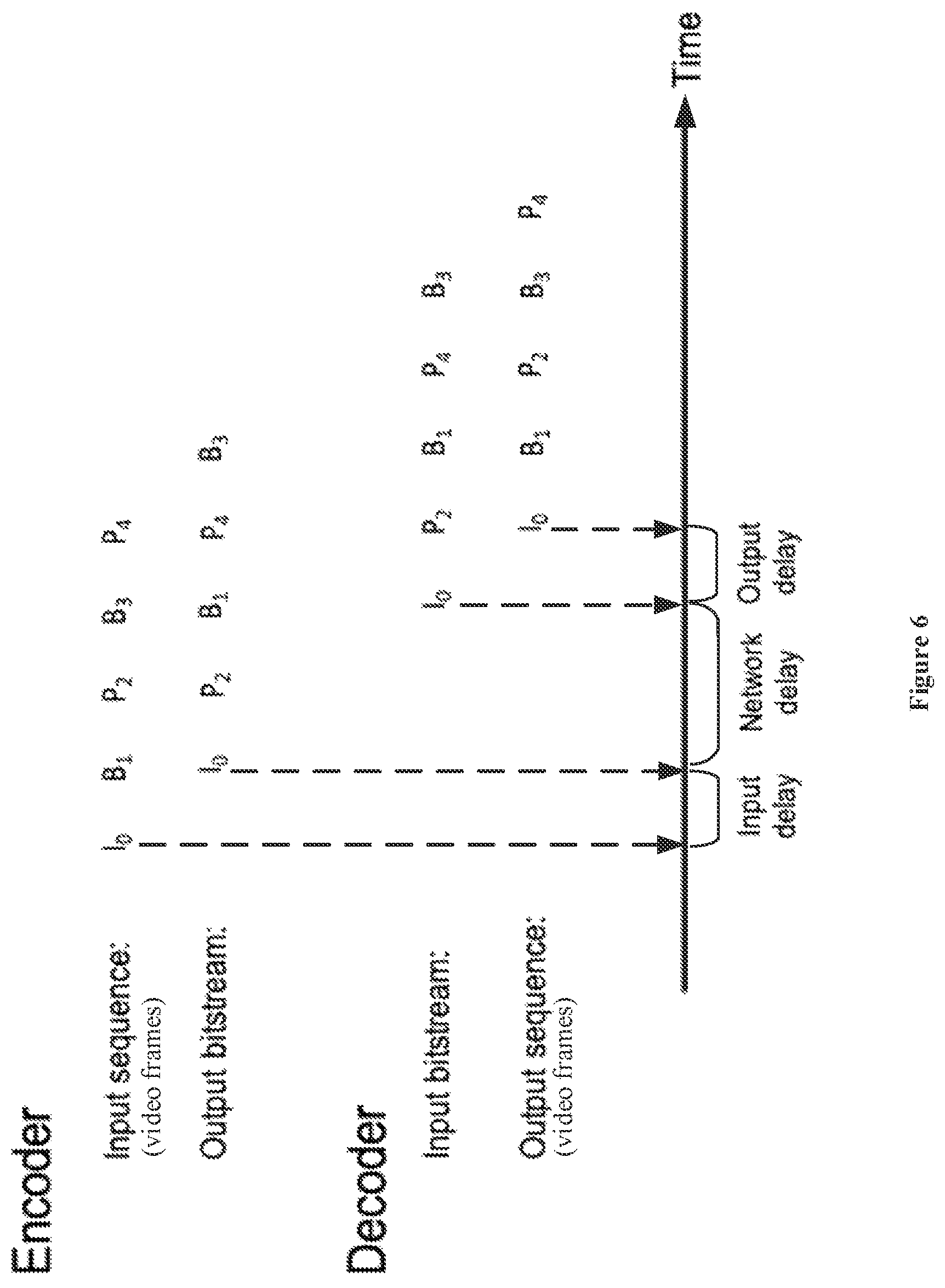 Patent US12101458 Figure 6 – System and method for determining video codec performance in real-time communication over internet