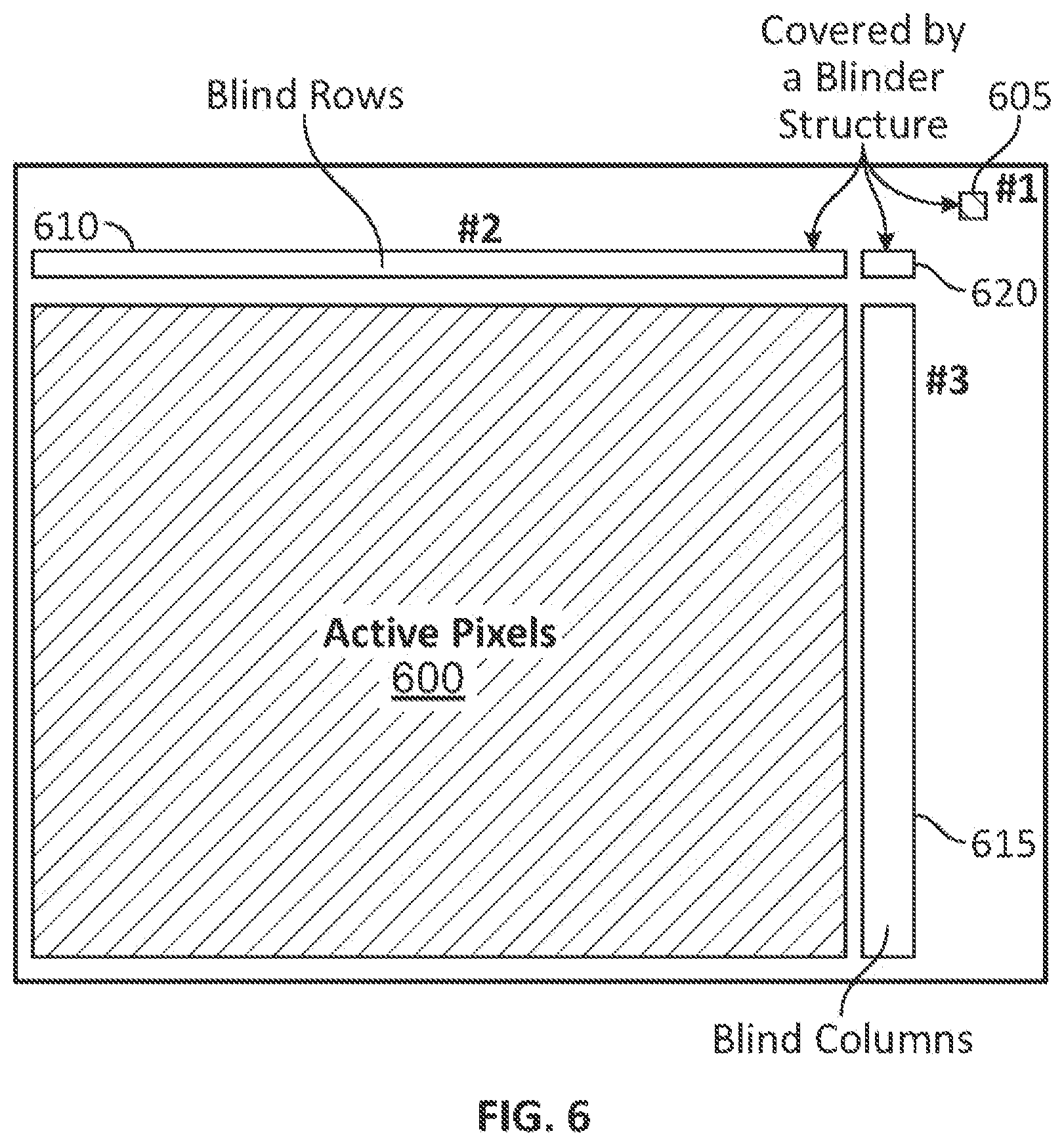 Patent US12101459 Figure 6 – Imager health monitoring systems and methods