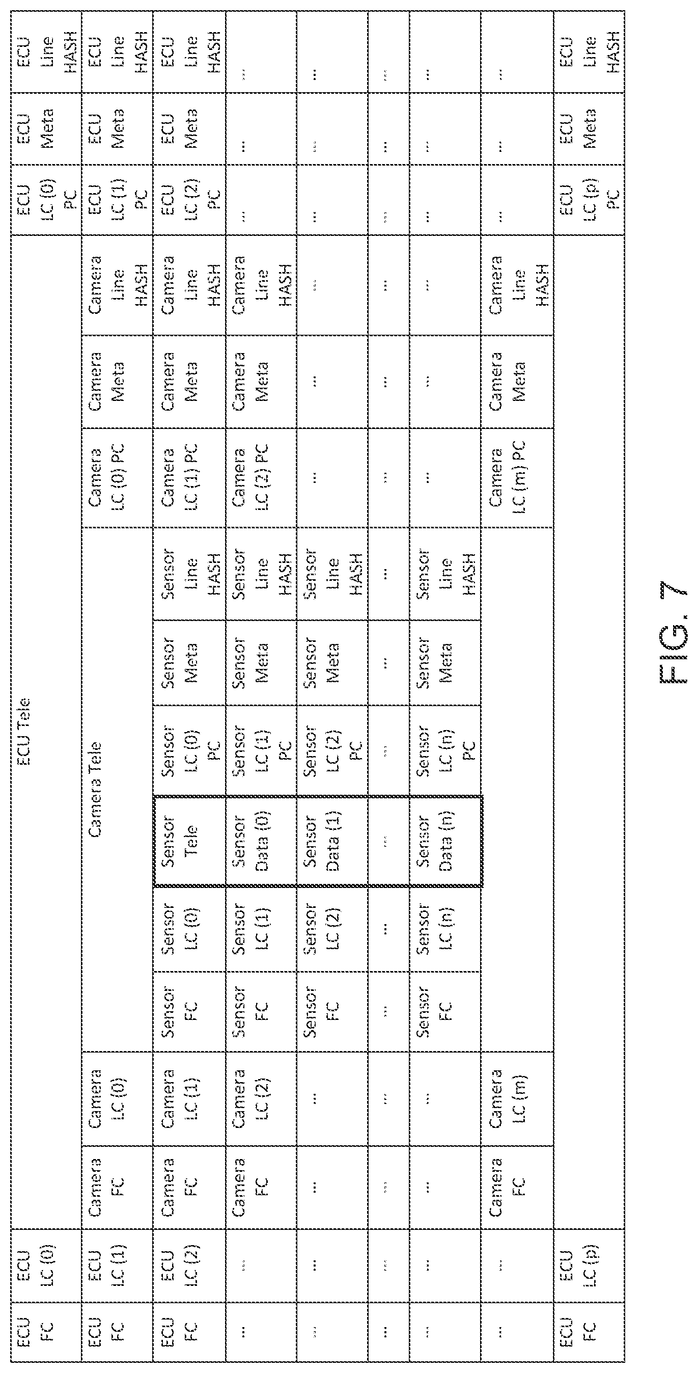 Patent US12101459 Figure 7 – Imager health monitoring systems and methods