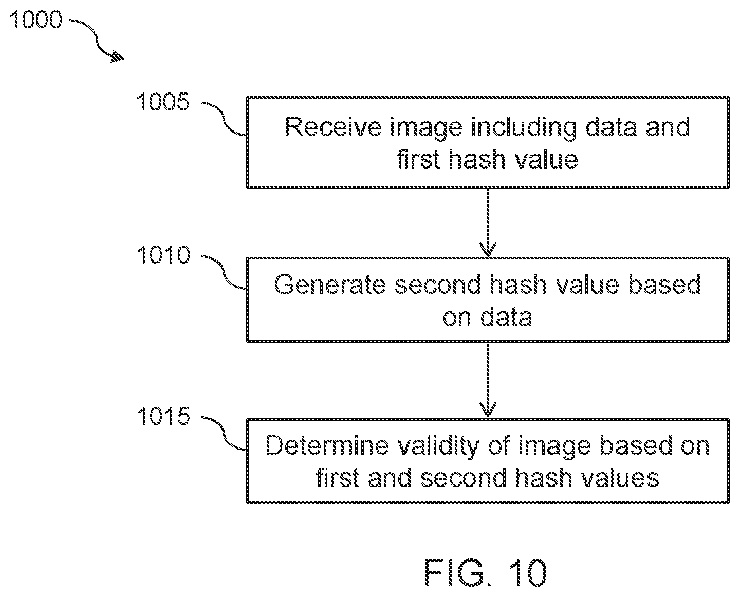Patent US12101459 Figure 9 – Imager health monitoring systems and methods