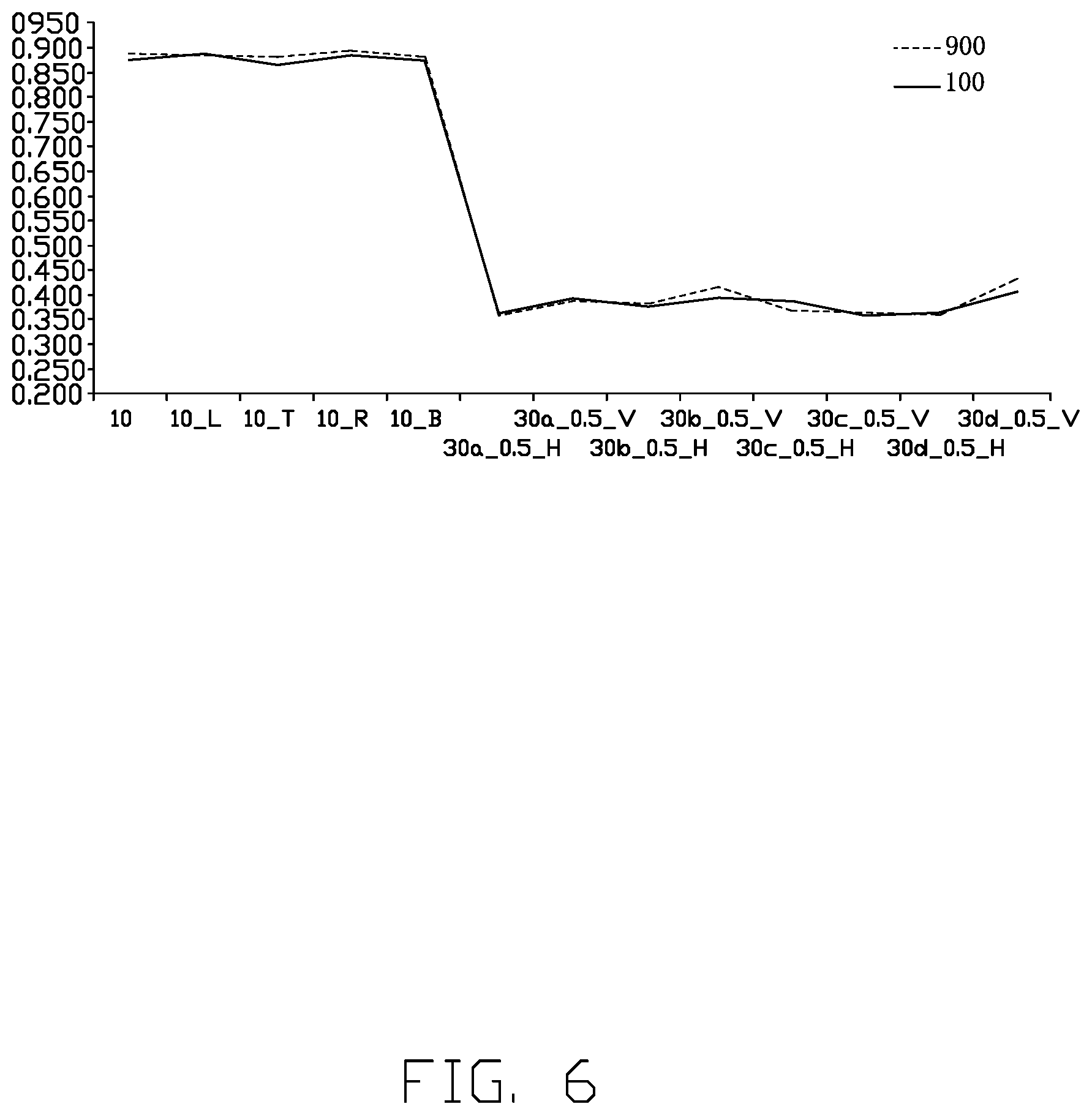 Patent US12101460 Figure 6 – Resolution test card for camera module
