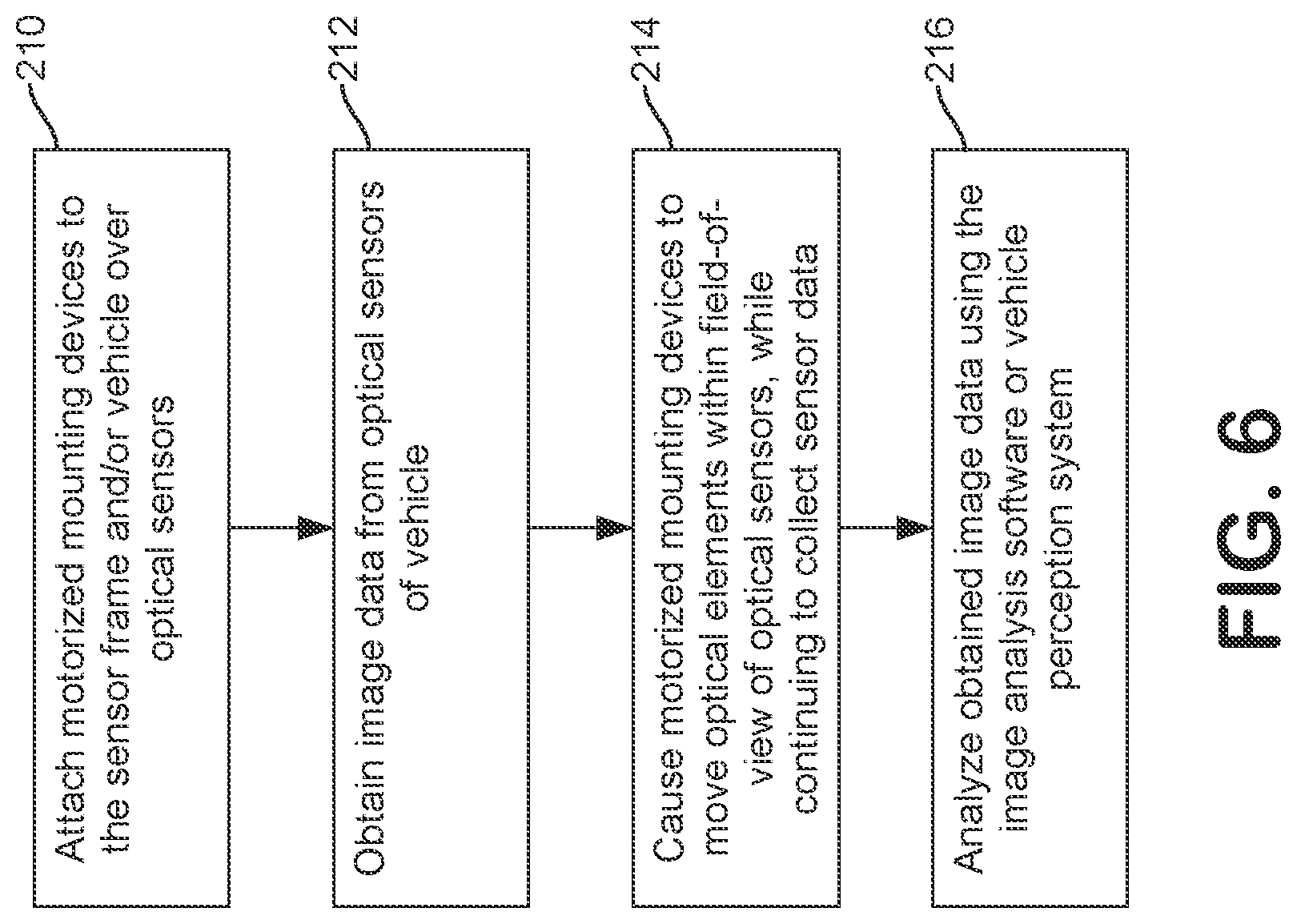 Patent US12101461 Figure 11 – Motorized mounting device for positioning an optical element within a field-of-view of an optical sensor and method of use