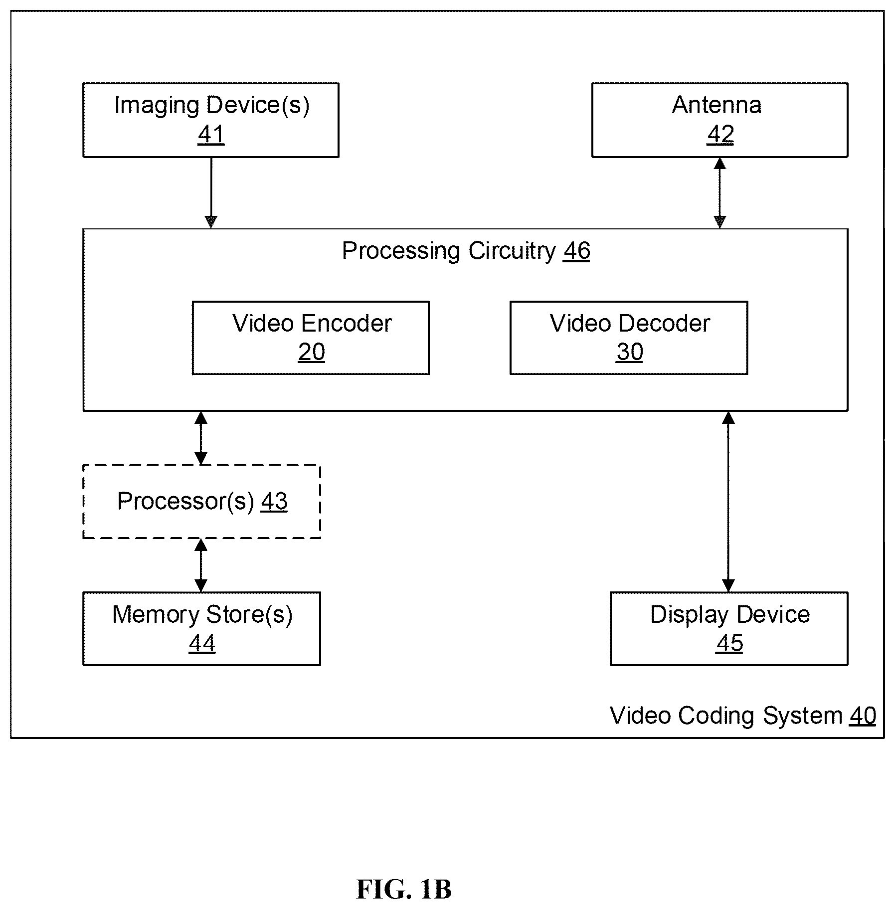 Patent US12101462 Figure 2 – Method and apparatus for restricted long-distance motion vector prediction