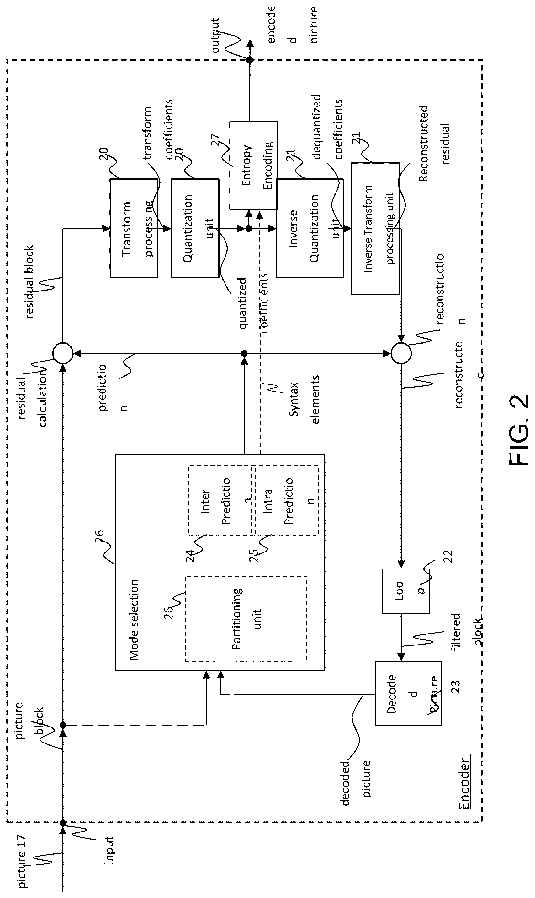 Patent US12101462 Figure 3 – Method and apparatus for restricted long-distance motion vector prediction