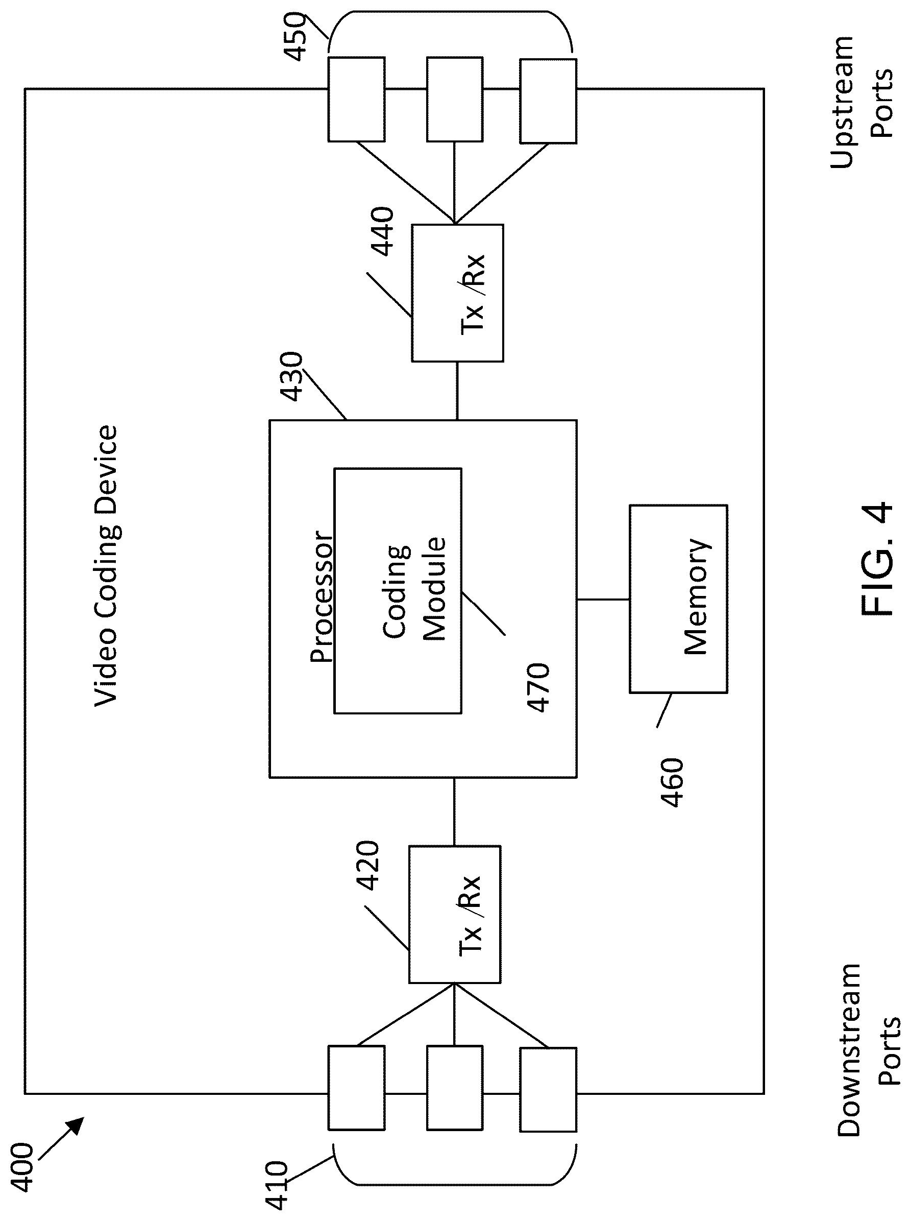 Patent US12101462 Figure 5 – Method and apparatus for restricted long-distance motion vector prediction