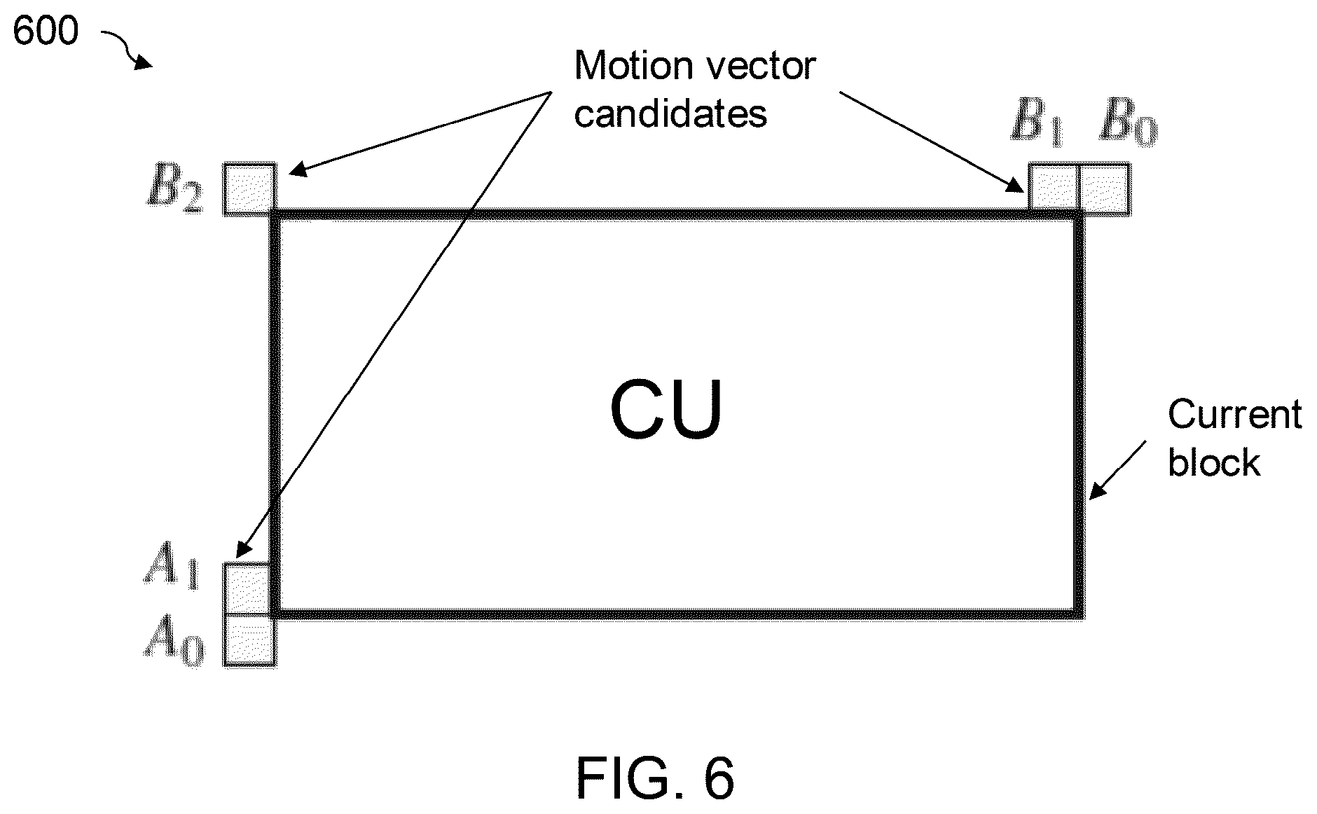 Patent US12101462 Figure 7 – Method and apparatus for restricted long-distance motion vector prediction