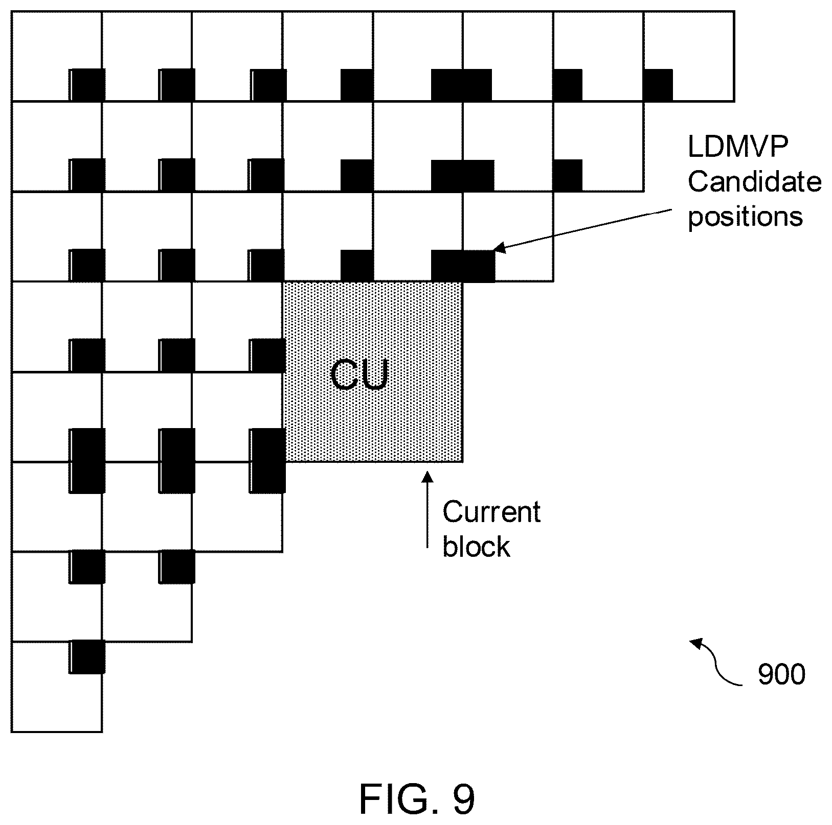 Patent US12101462 Figure 10 – Method and apparatus for restricted long-distance motion vector prediction