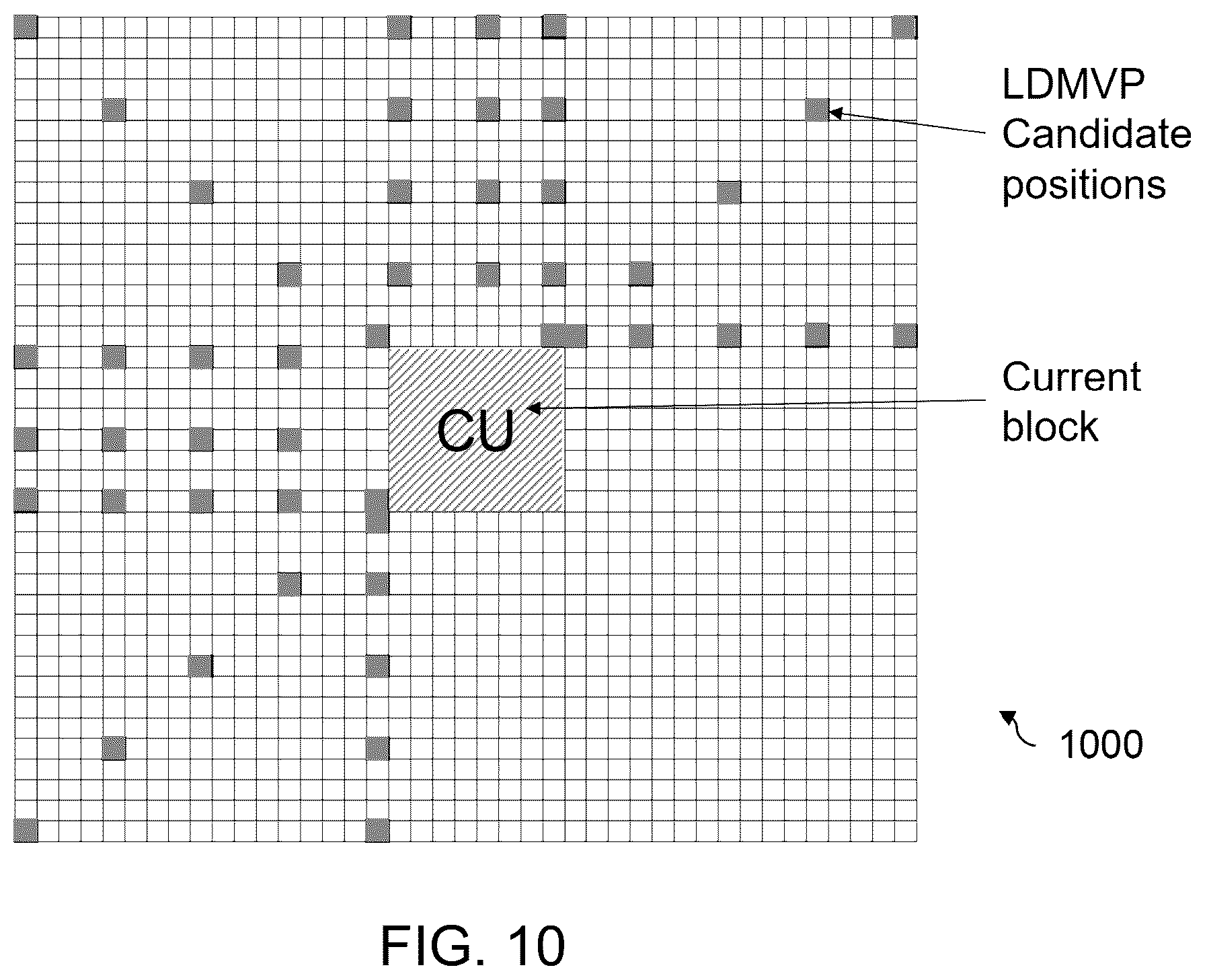 Patent US12101462 Figure 11 – Method and apparatus for restricted long-distance motion vector prediction