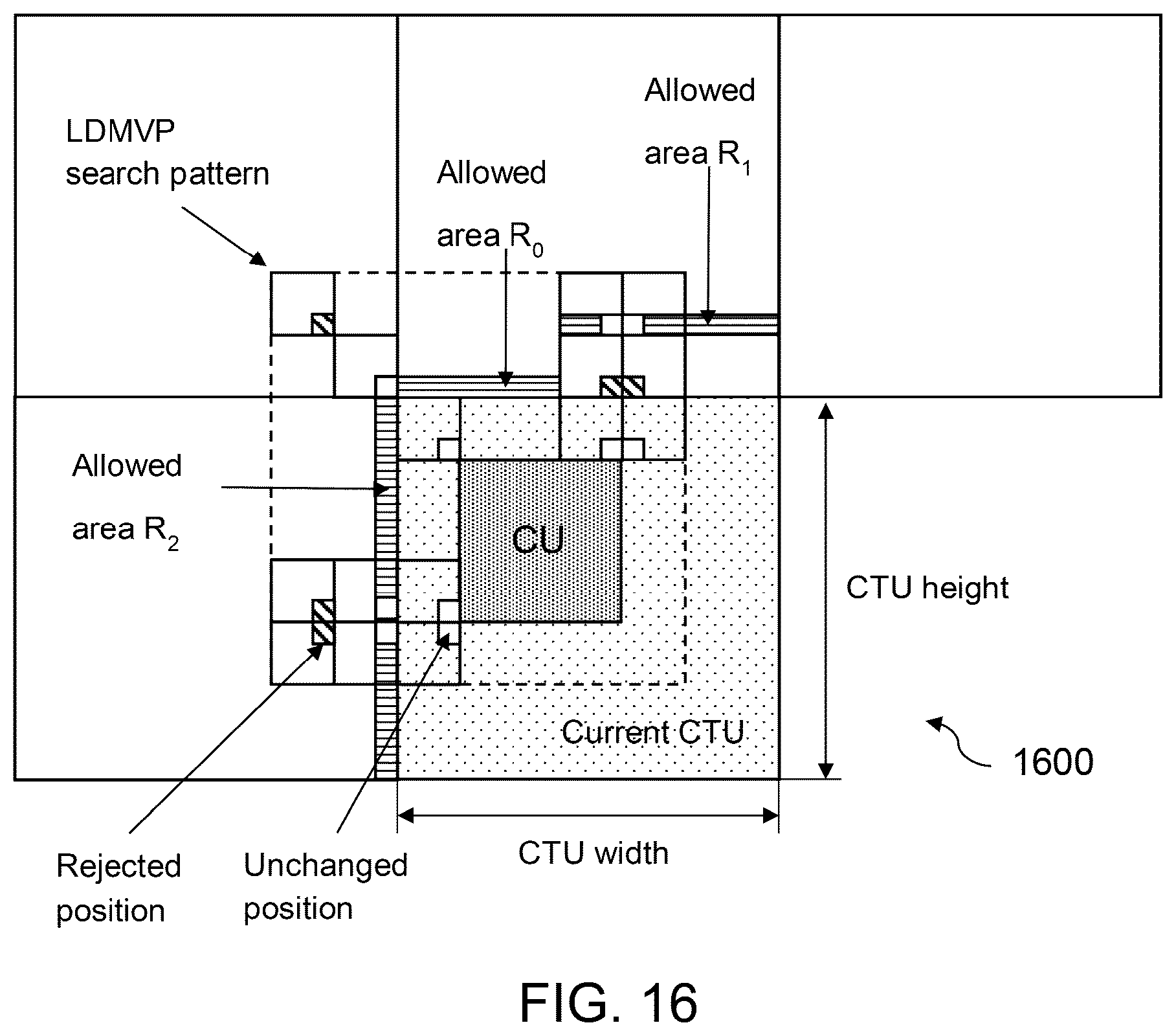 Patent US12101462 Figure 17 – Method and apparatus for restricted long-distance motion vector prediction