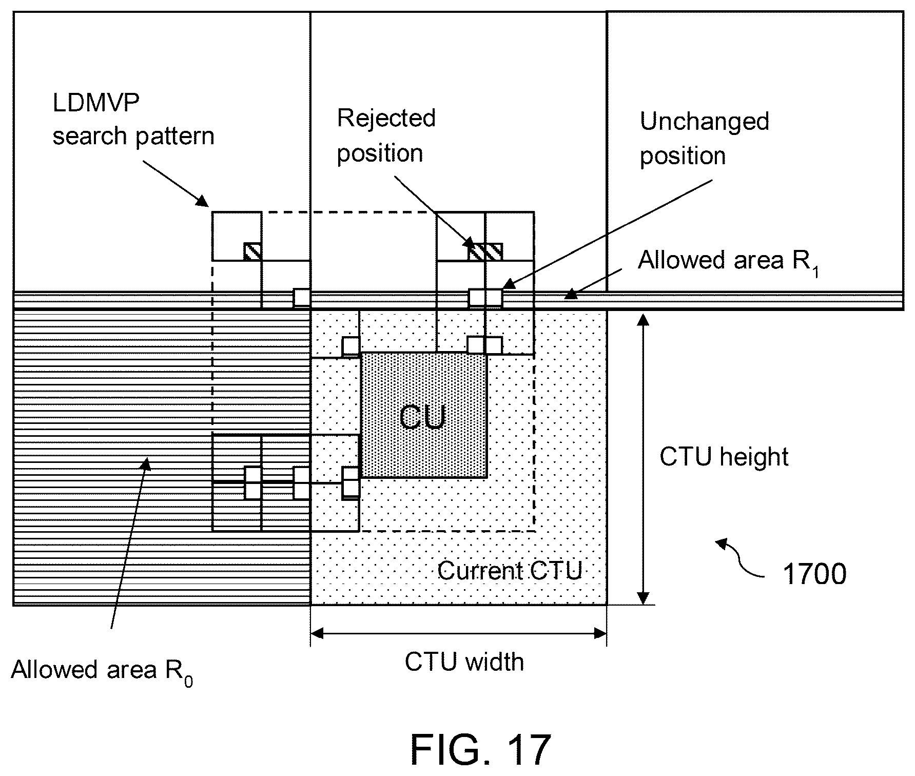 Patent US12101462 Figure 18 – Method and apparatus for restricted long-distance motion vector prediction