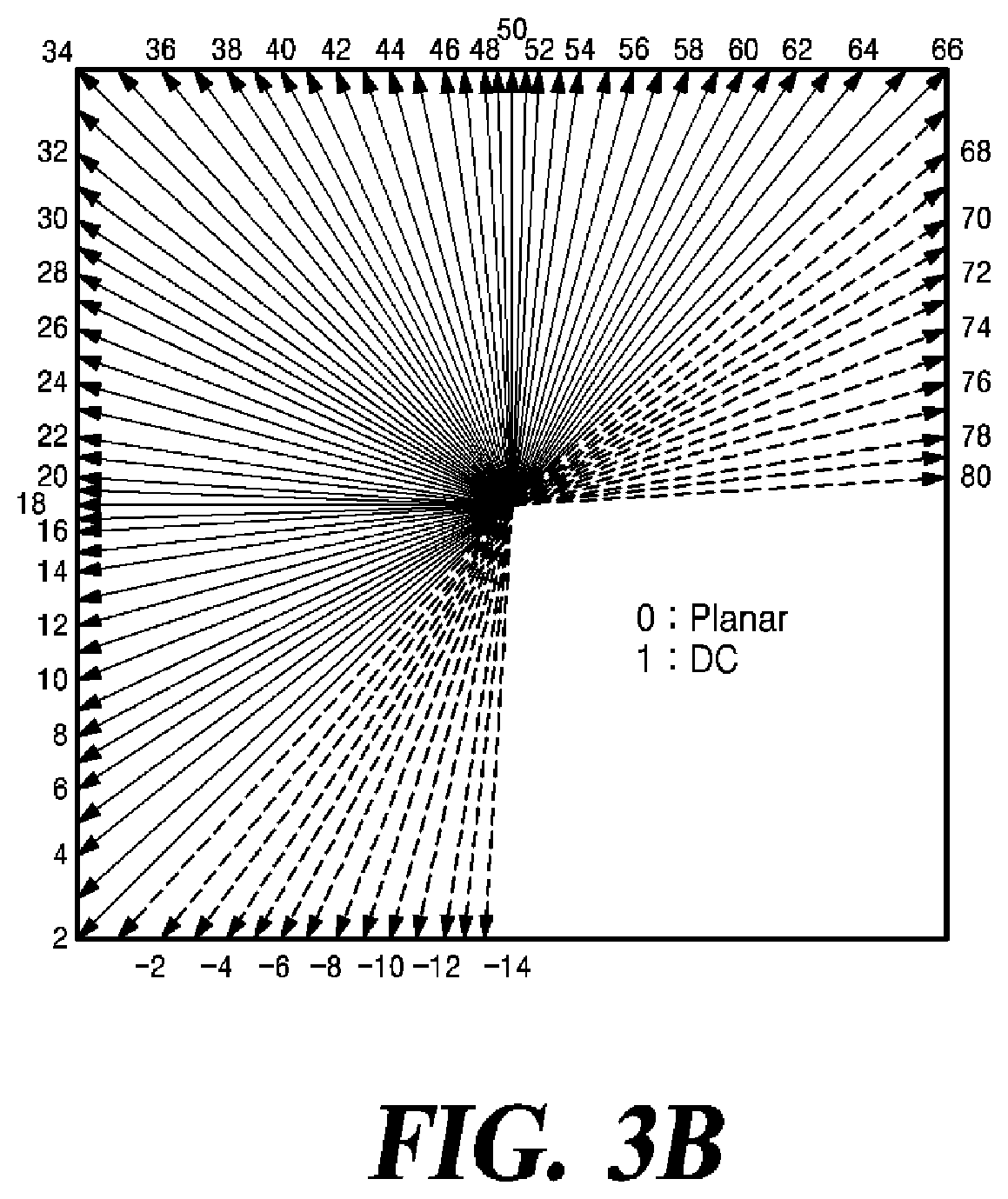 Patent US12101463 Figure 4 – Method and apparatus for intra prediction based on deriving prediction mode