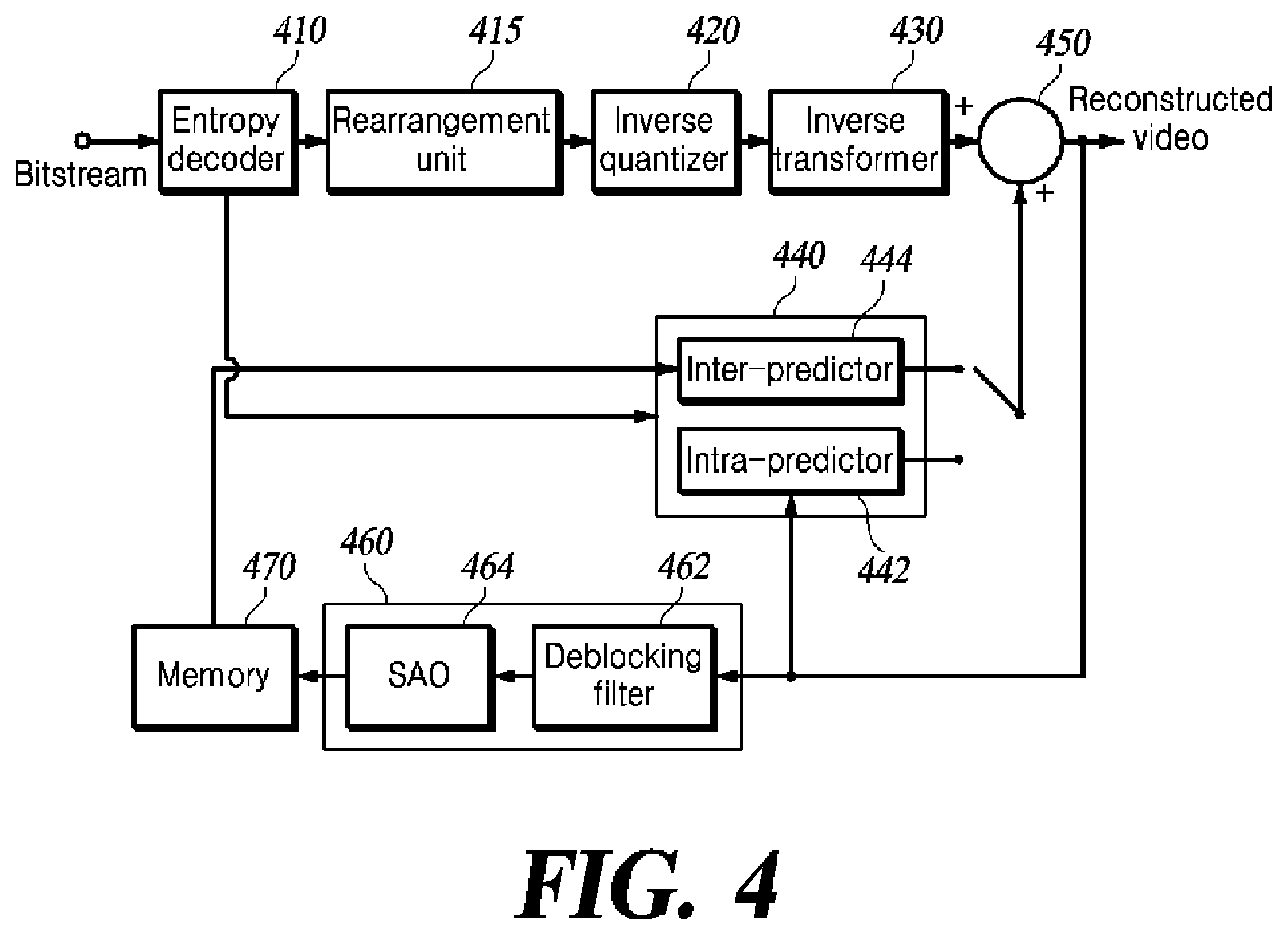 Patent US12101463 Figure 5 – Method and apparatus for intra prediction based on deriving prediction mode