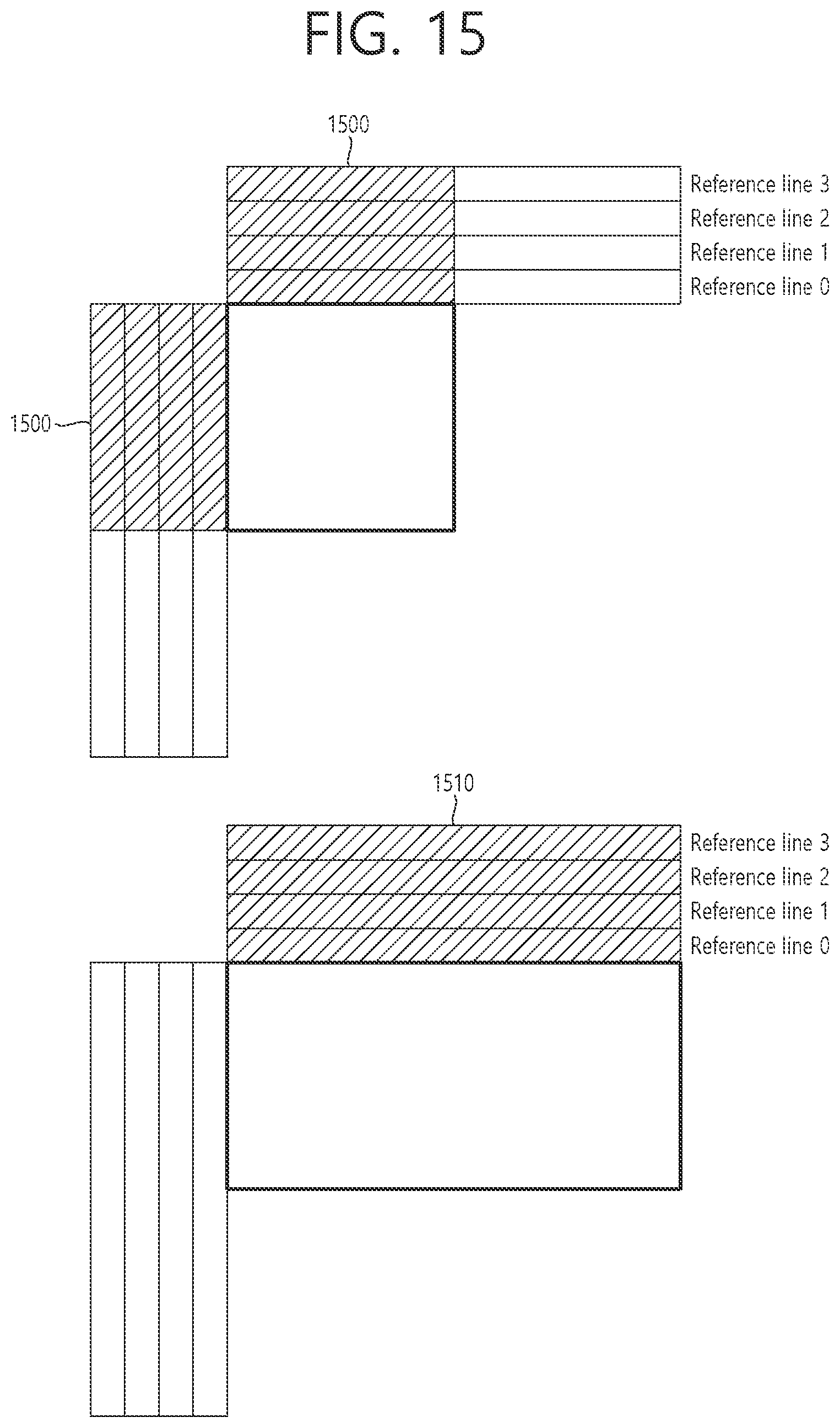 Patent US12101464 Figure 15 – Method and device for decoding image by using intra prediction mode candidate list in image coding system