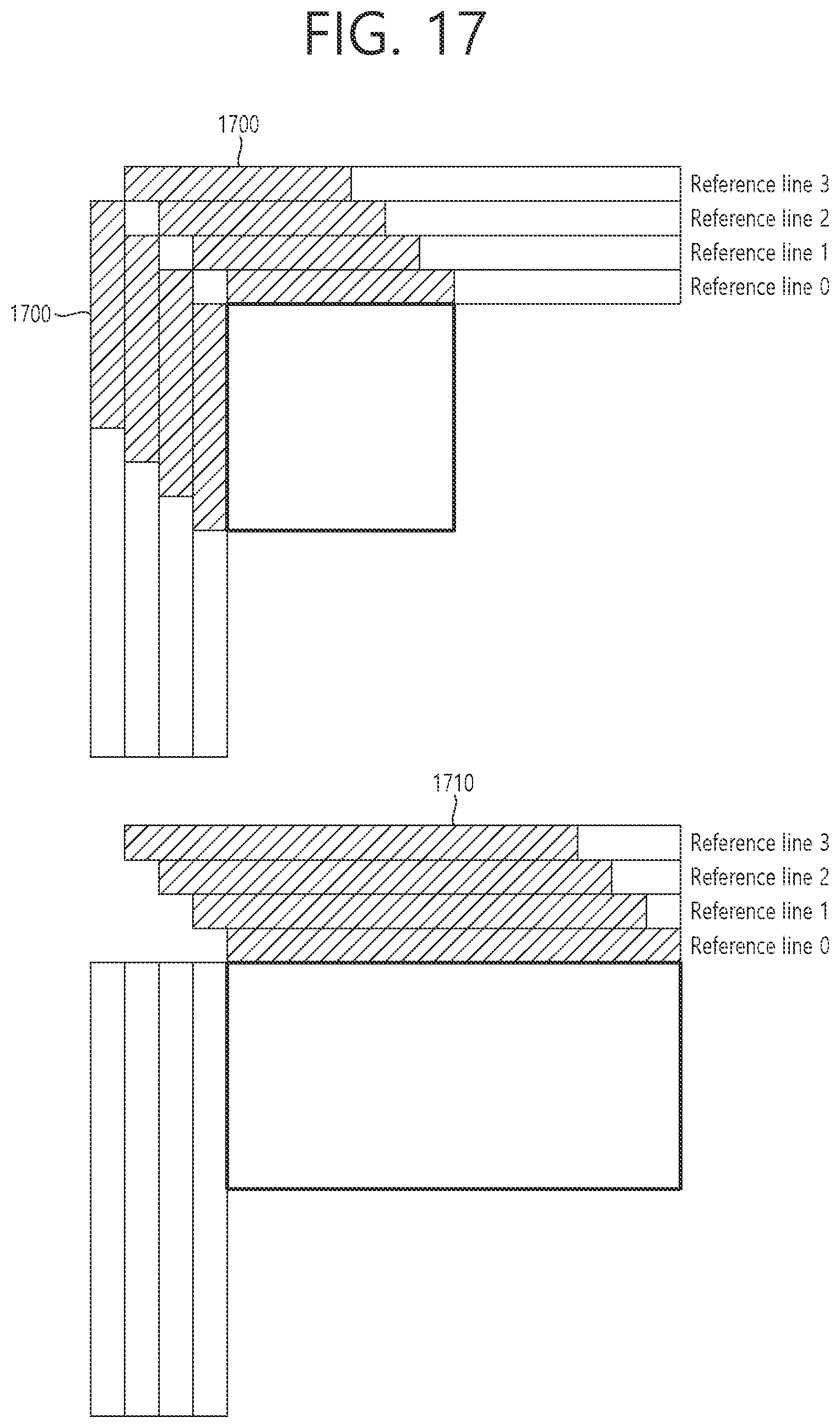Patent US12101464 Figure 17 – Method and device for decoding image by using intra prediction mode candidate list in image coding system