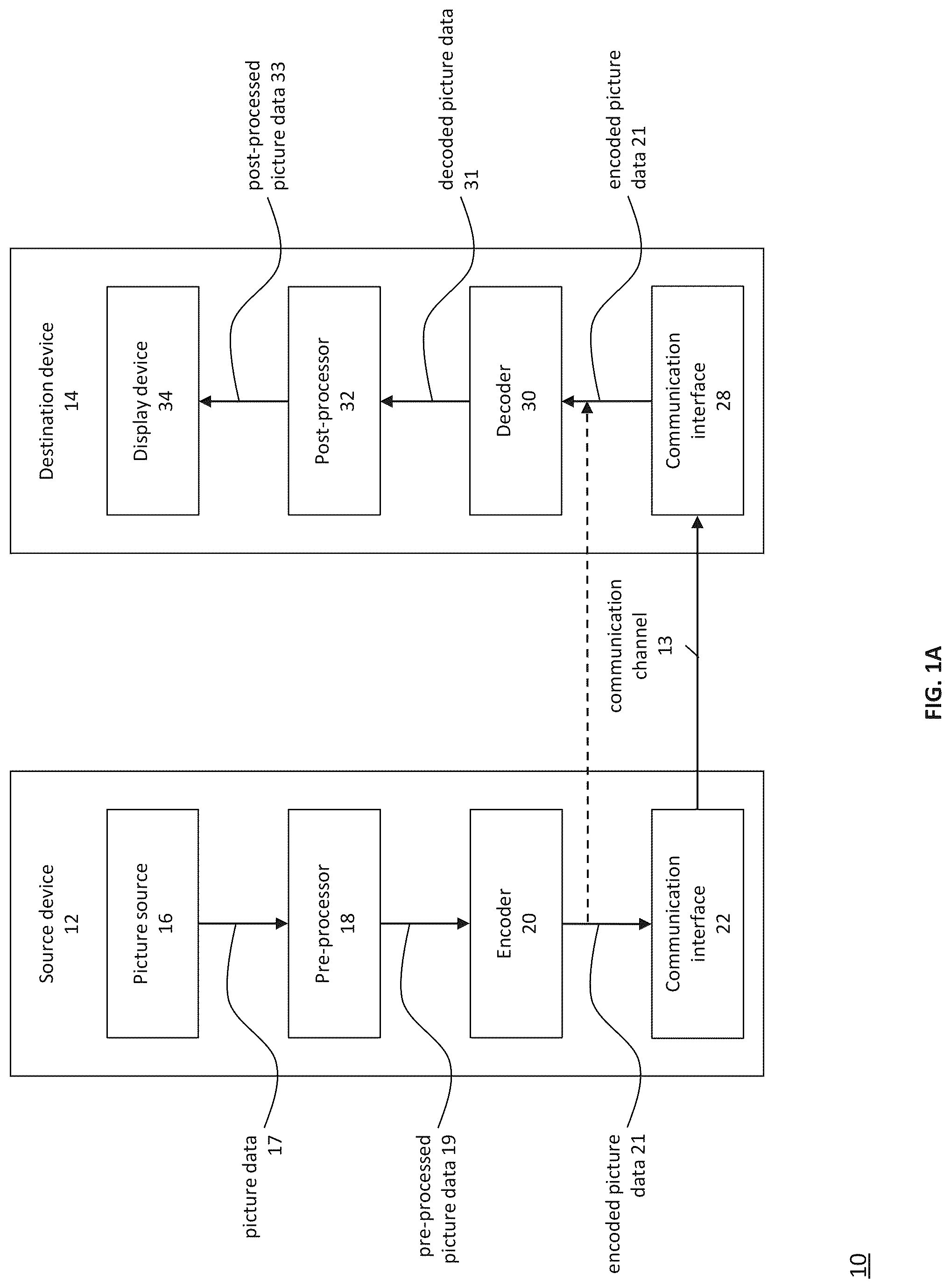 Patent US12101467 Figure 1 – Method and apparatus of combined intra-inter prediction using matrix-based intra prediction