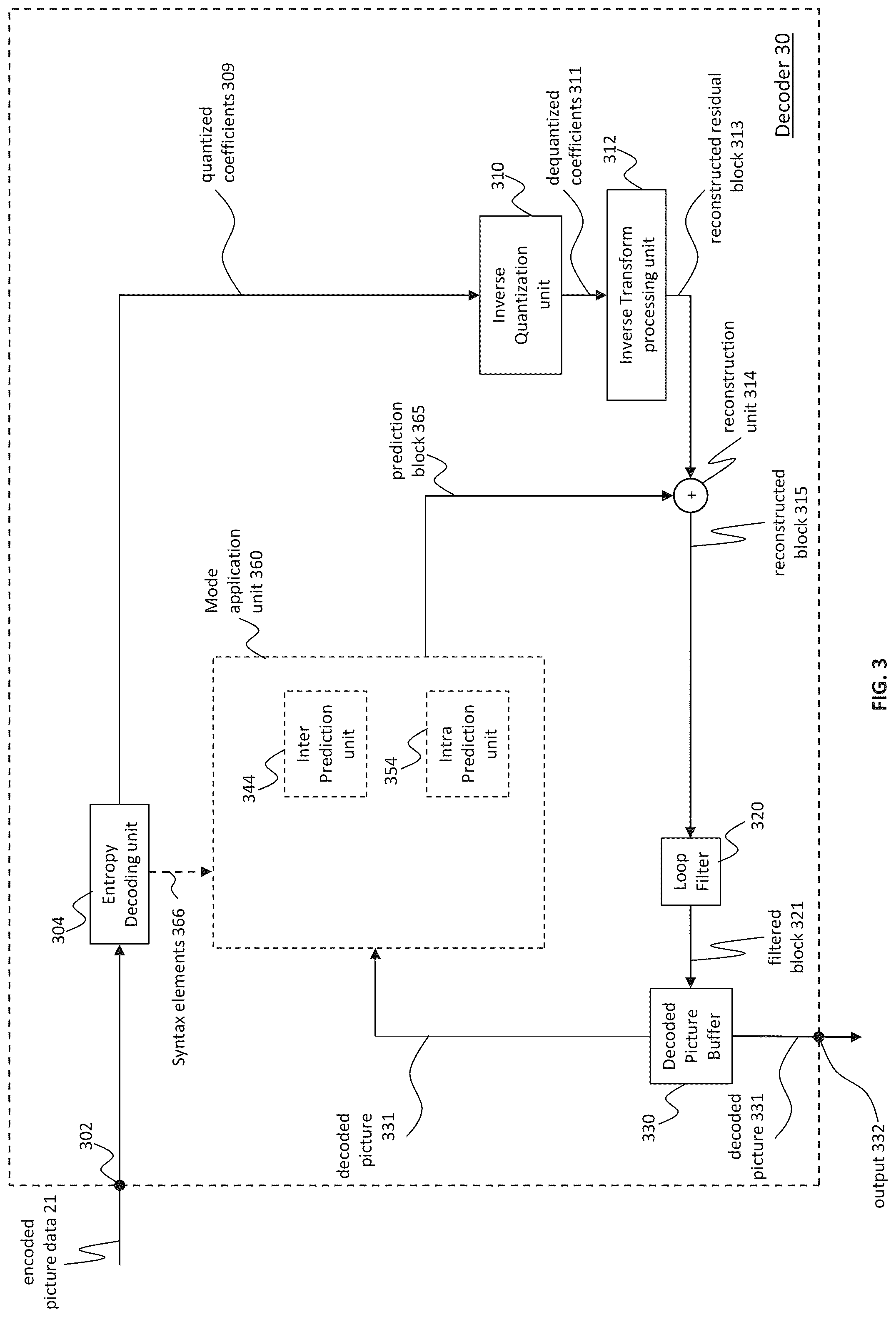 Patent US12101467 Figure 4 – Method and apparatus of combined intra-inter prediction using matrix-based intra prediction