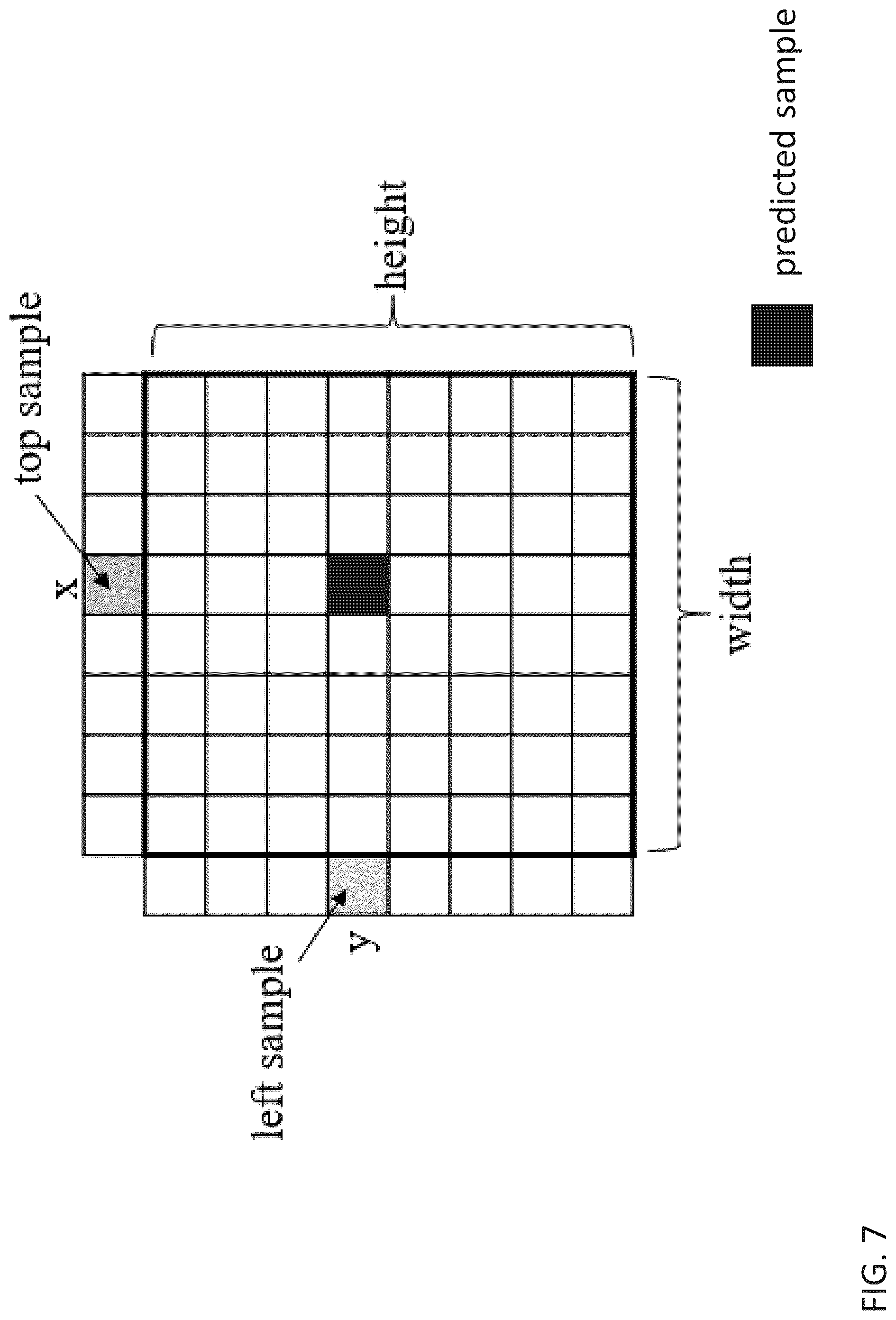 Patent US12101467 Figure 8 – Method and apparatus of combined intra-inter prediction using matrix-based intra prediction