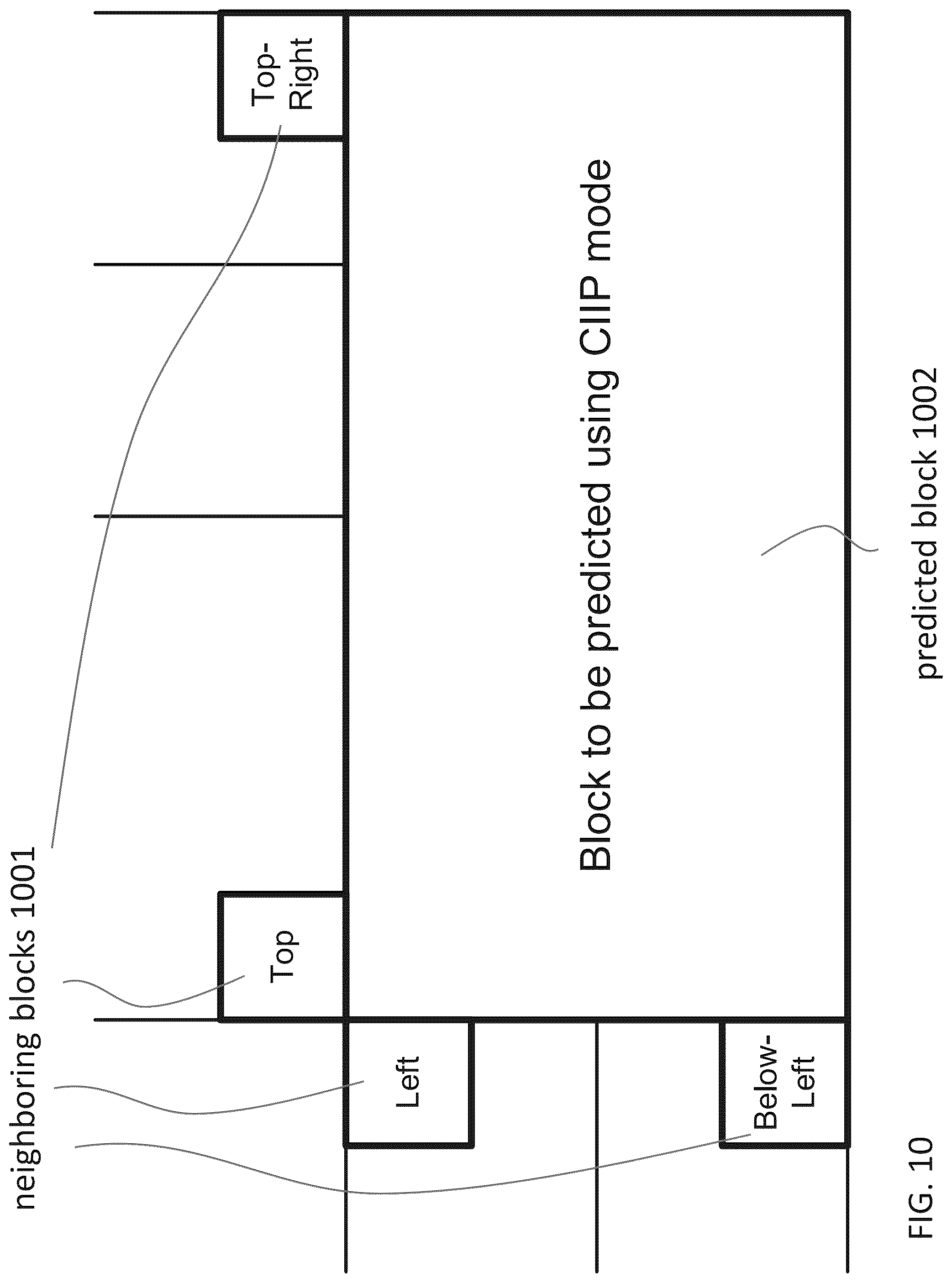 Patent US12101467 Figure 11 – Method and apparatus of combined intra-inter prediction using matrix-based intra prediction