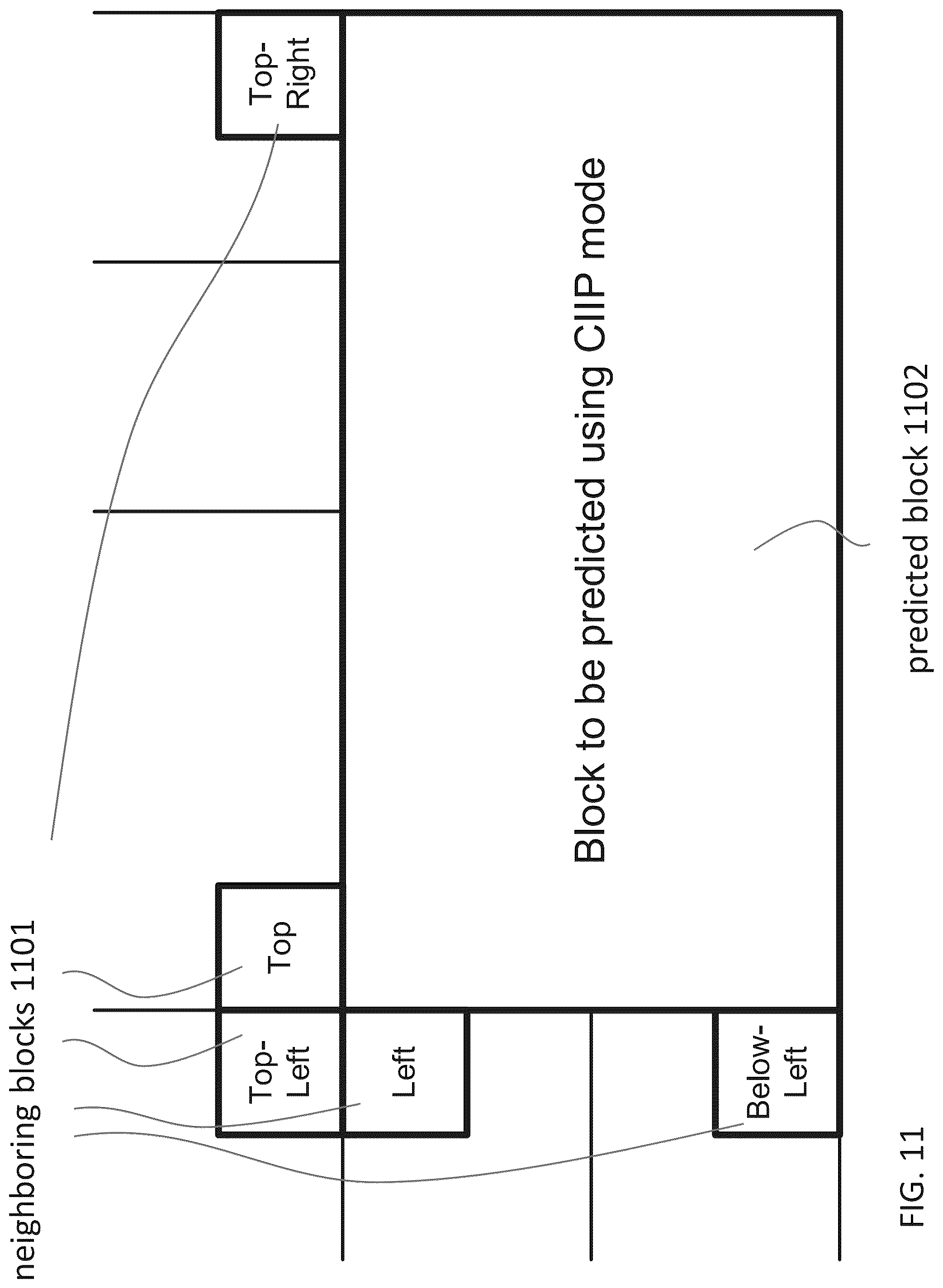 Patent US12101467 Figure 12 – Method and apparatus of combined intra-inter prediction using matrix-based intra prediction