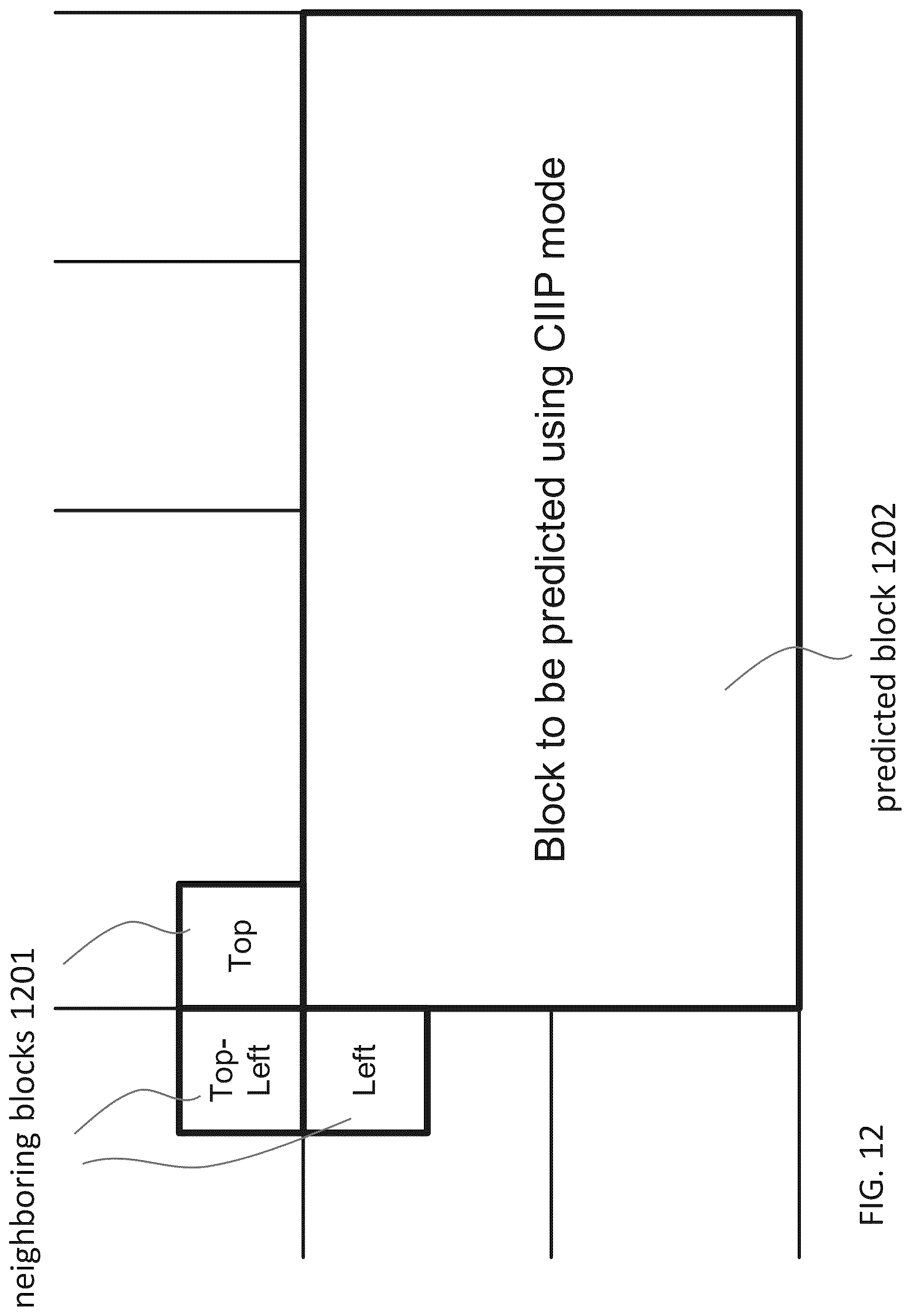 Patent US12101467 Figure 13 – Method and apparatus of combined intra-inter prediction using matrix-based intra prediction