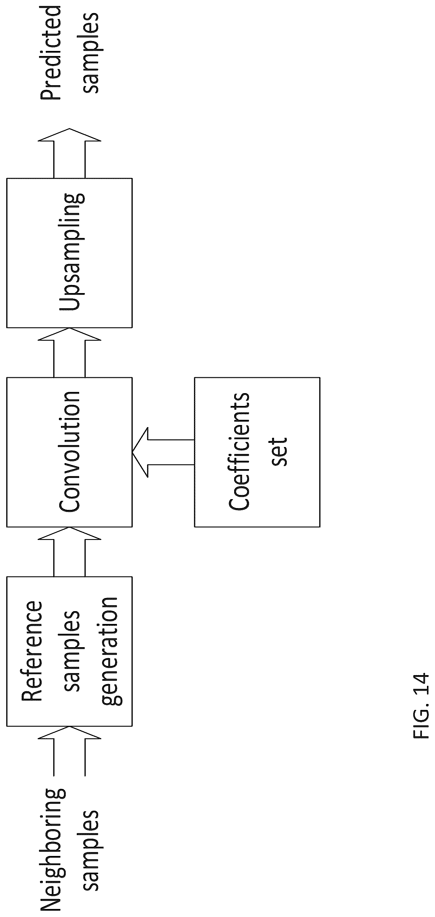 Patent US12101467 Figure 15 – Method and apparatus of combined intra-inter prediction using matrix-based intra prediction