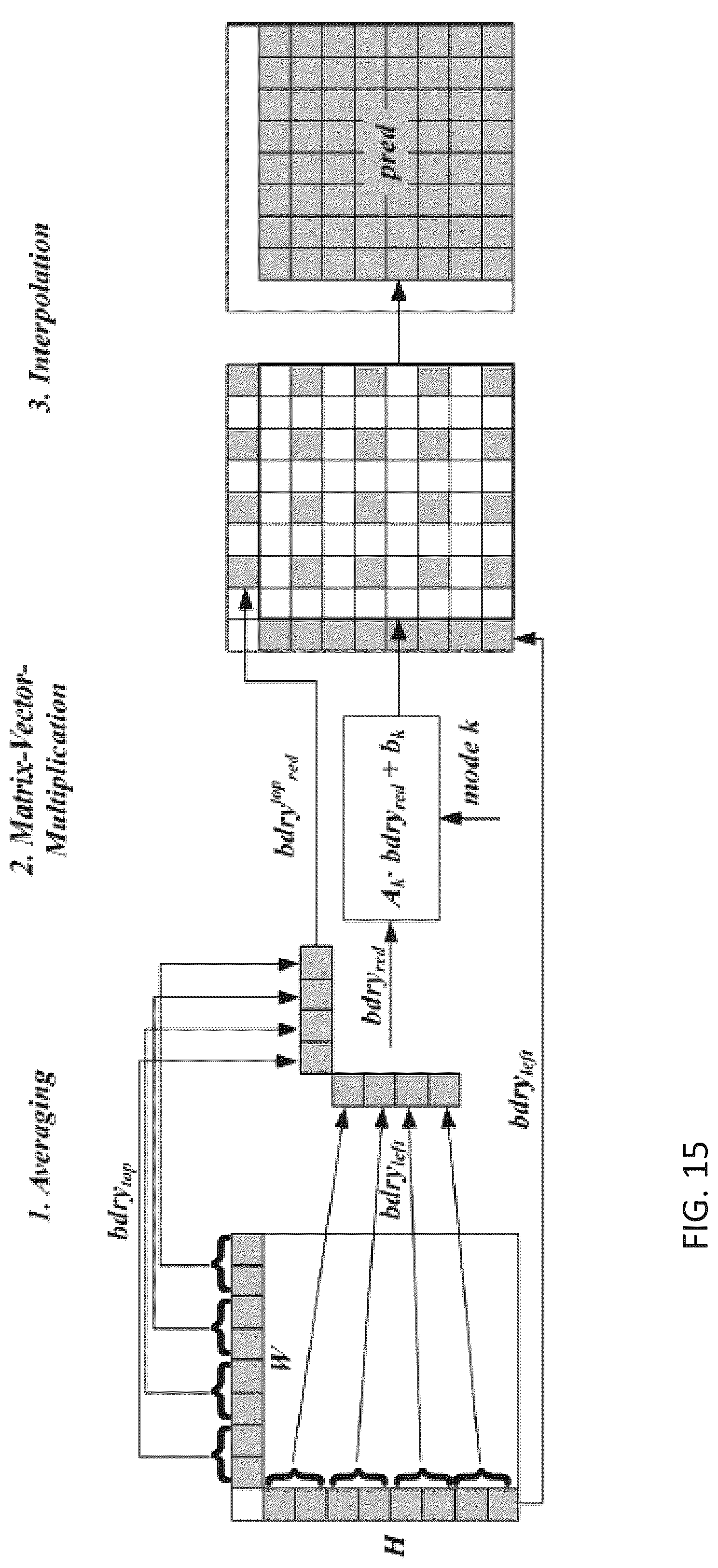 Patent US12101467 Figure 16 – Method and apparatus of combined intra-inter prediction using matrix-based intra prediction
