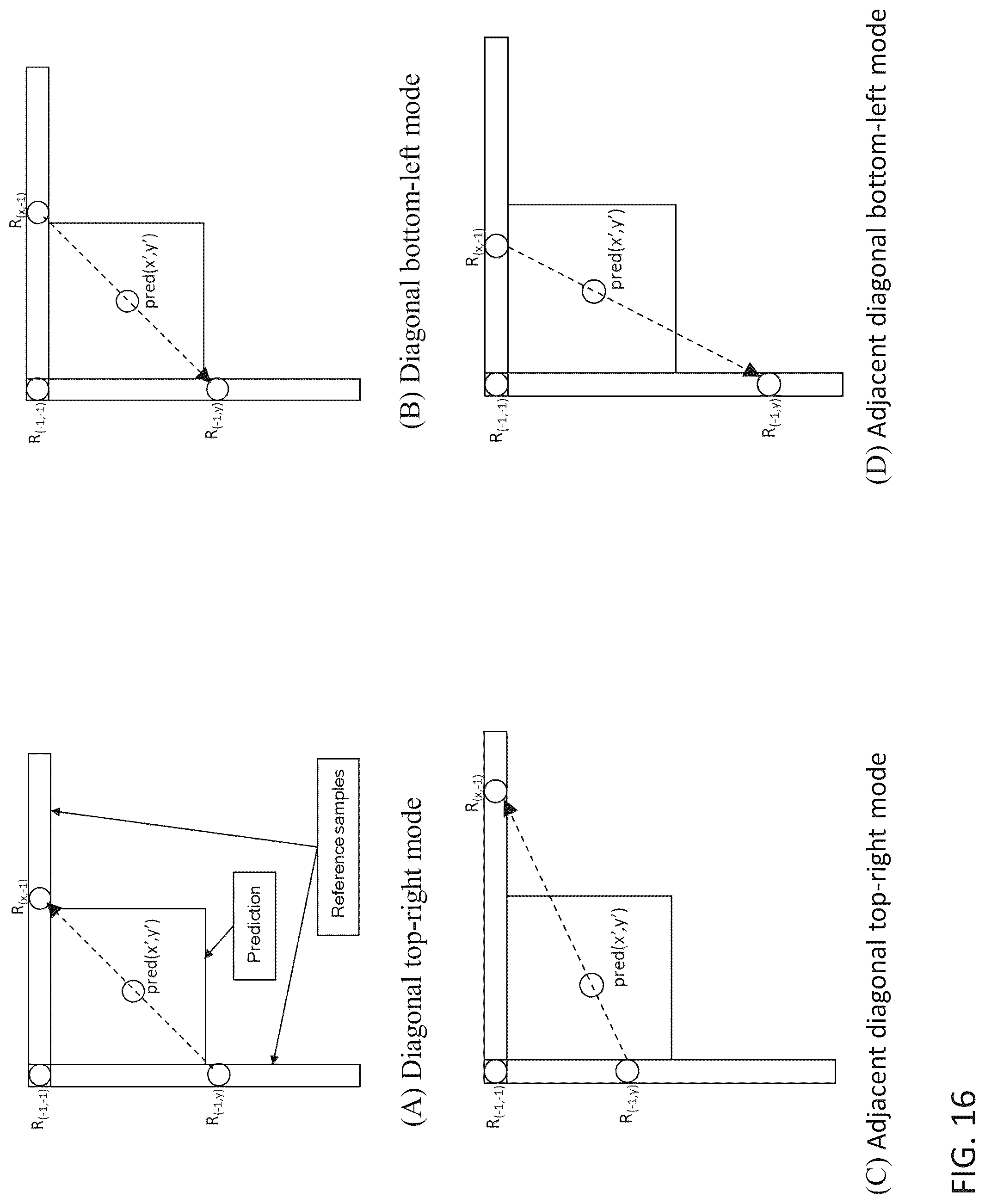 Patent US12101467 Figure 17 – Method and apparatus of combined intra-inter prediction using matrix-based intra prediction