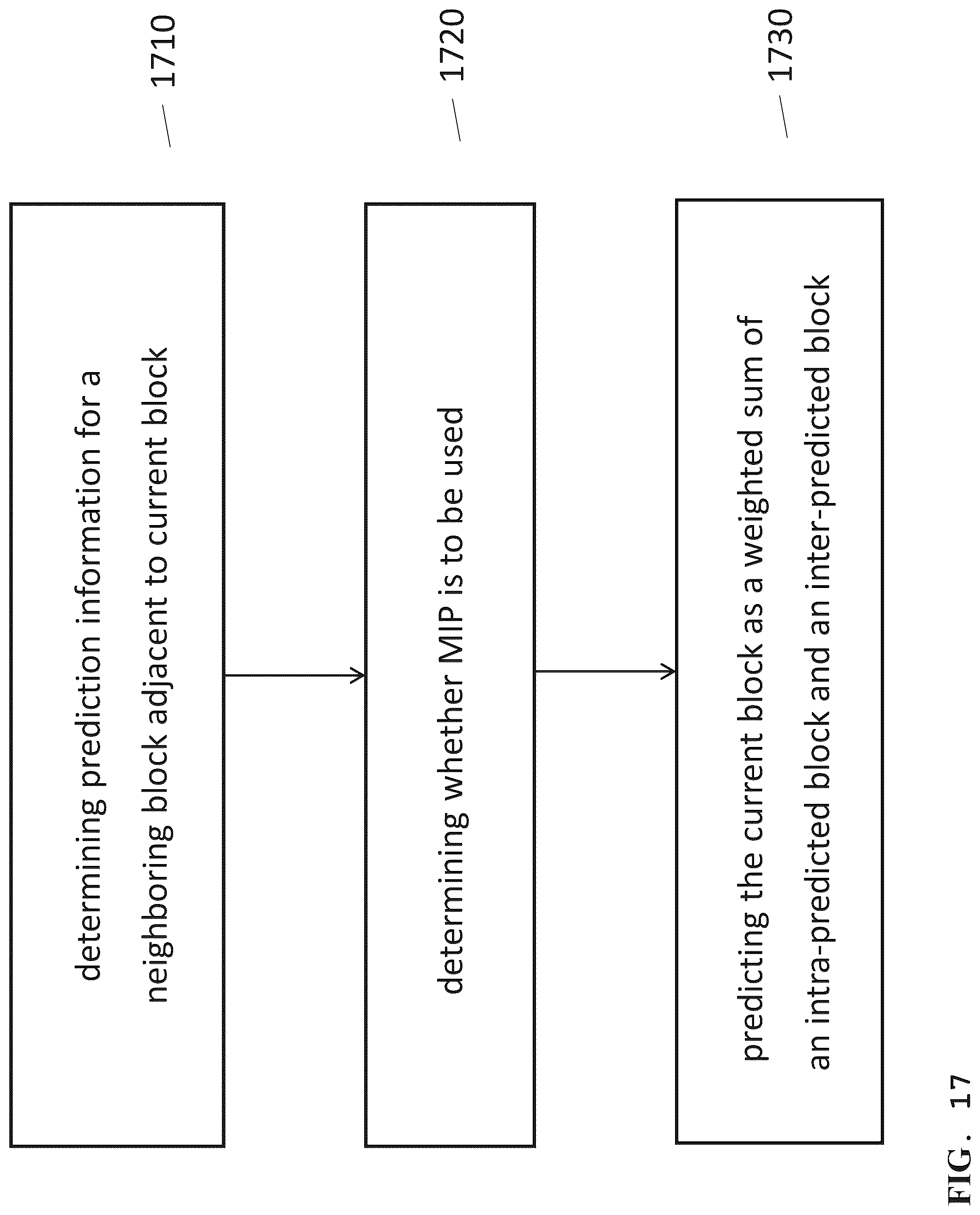 Patent US12101467 Figure 18 – Method and apparatus of combined intra-inter prediction using matrix-based intra prediction