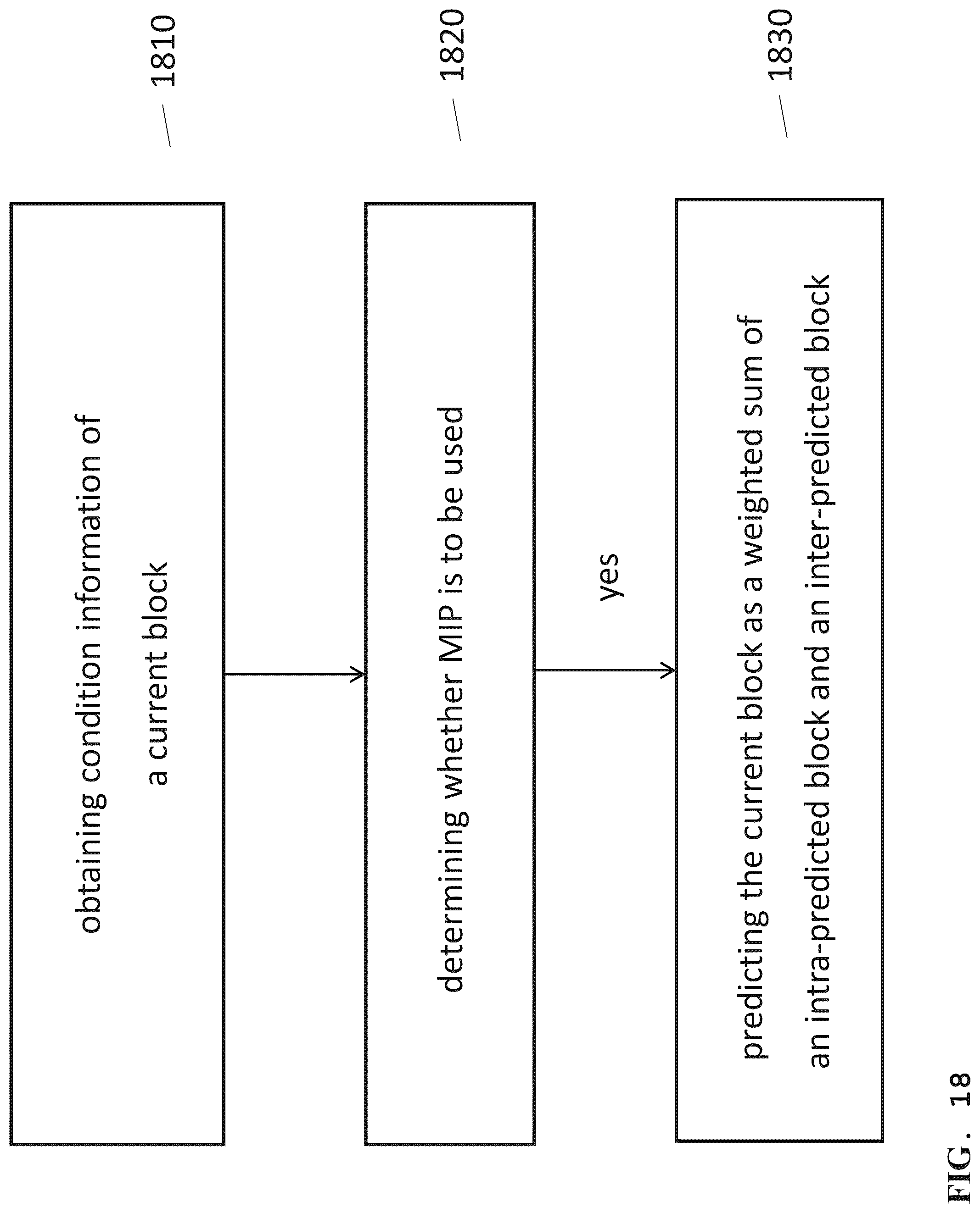 Patent US12101467 Figure 19 – Method and apparatus of combined intra-inter prediction using matrix-based intra prediction