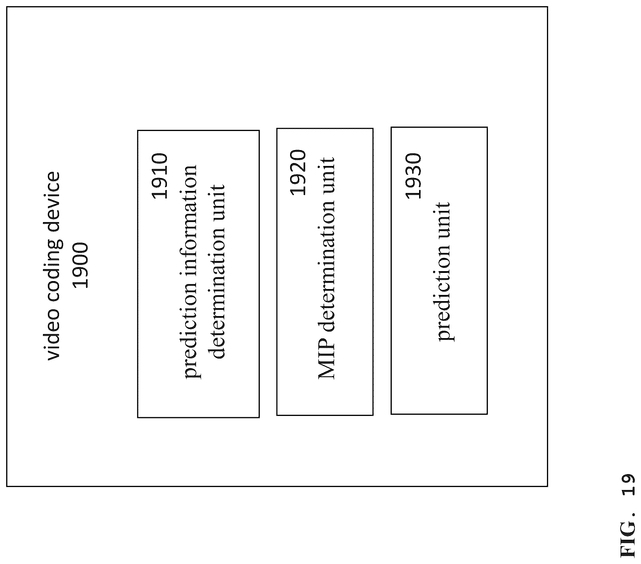 Patent US12101467 Figure 20 – Method and apparatus of combined intra-inter prediction using matrix-based intra prediction