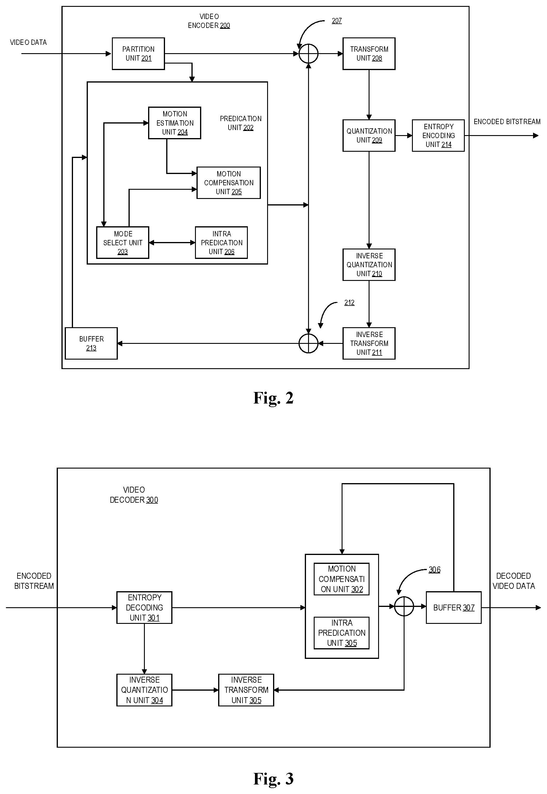 Patent US12101468 Figure 2 – Coding of motion information