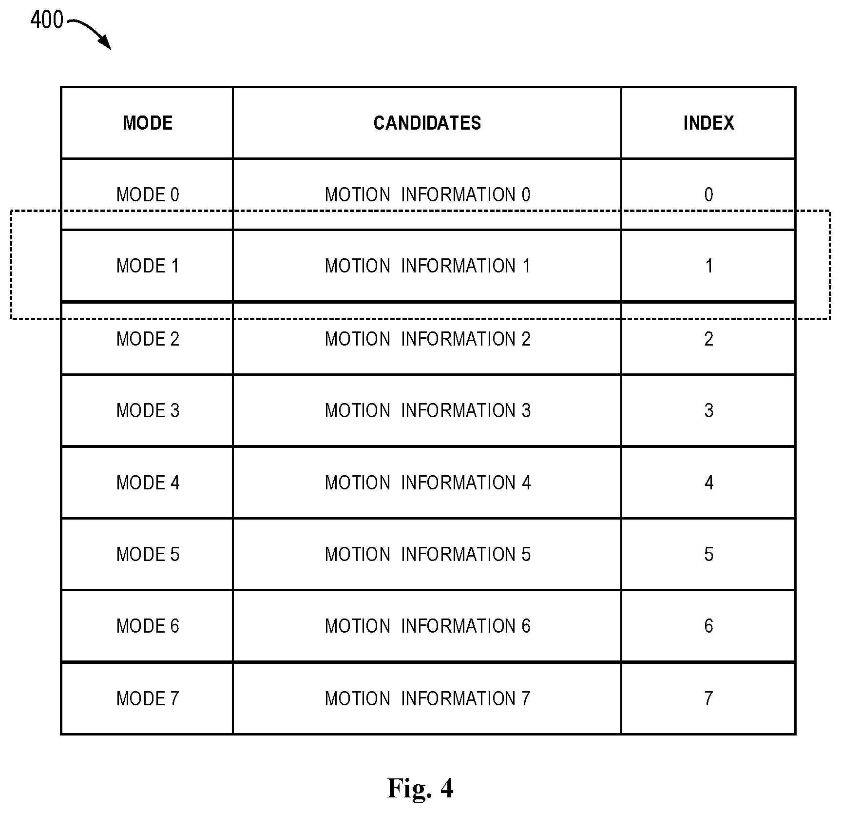 Patent US12101468 Figure 3 – Coding of motion information
