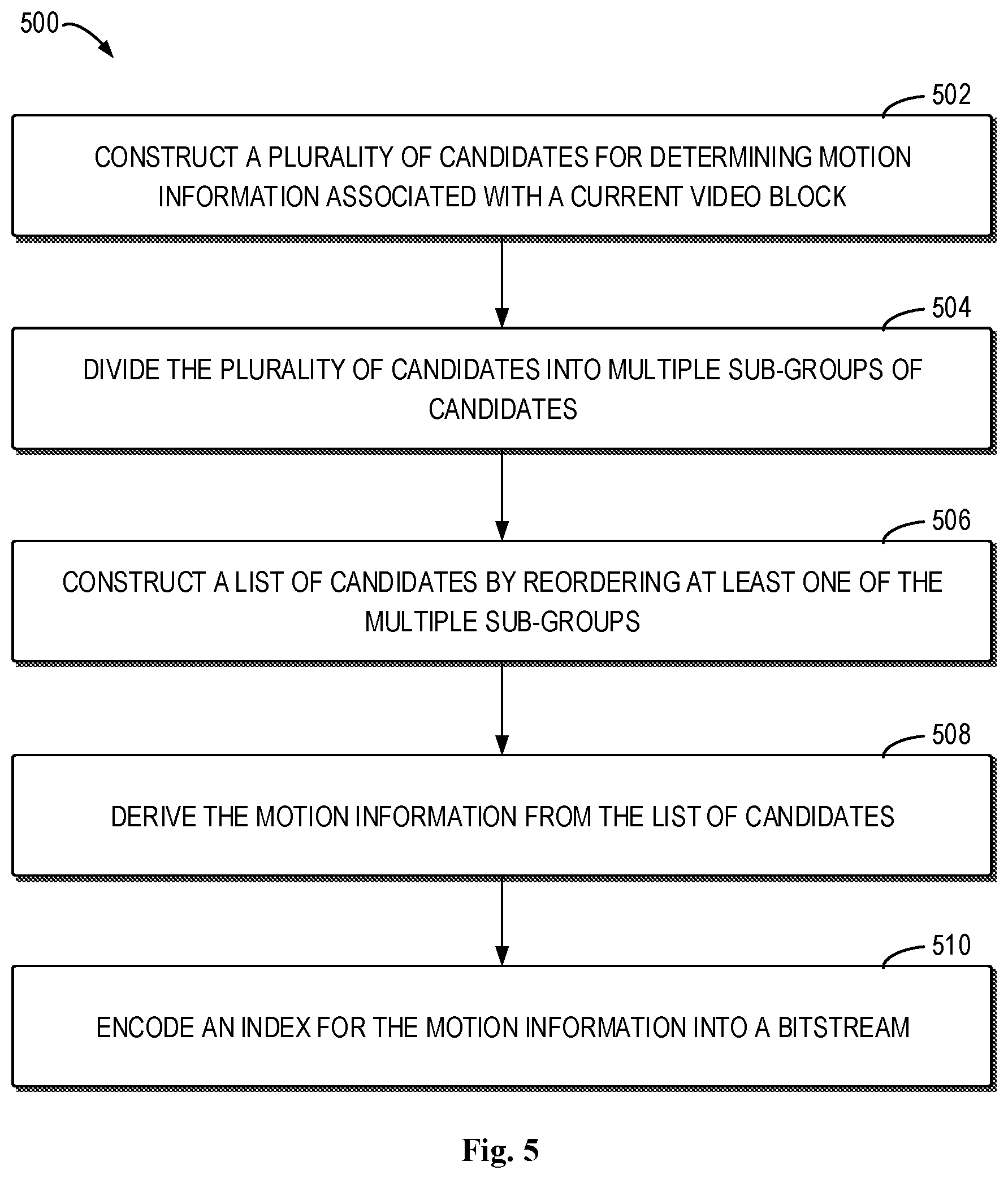 Patent US12101468 Figure 4 – Coding of motion information