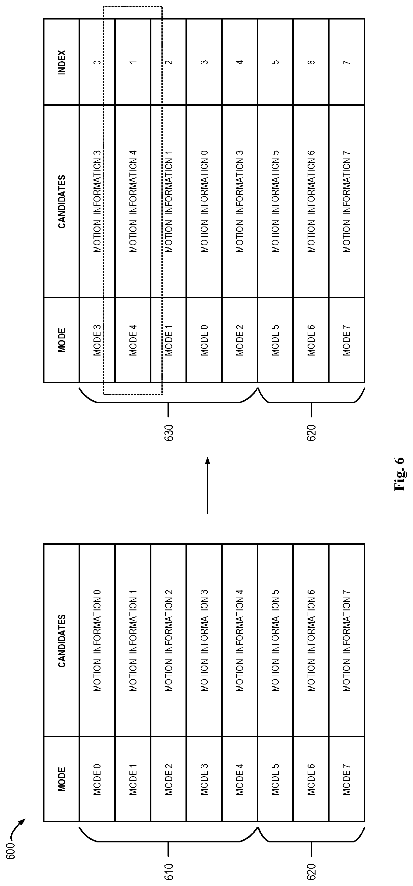 Patent US12101468 Figure 5 – Coding of motion information