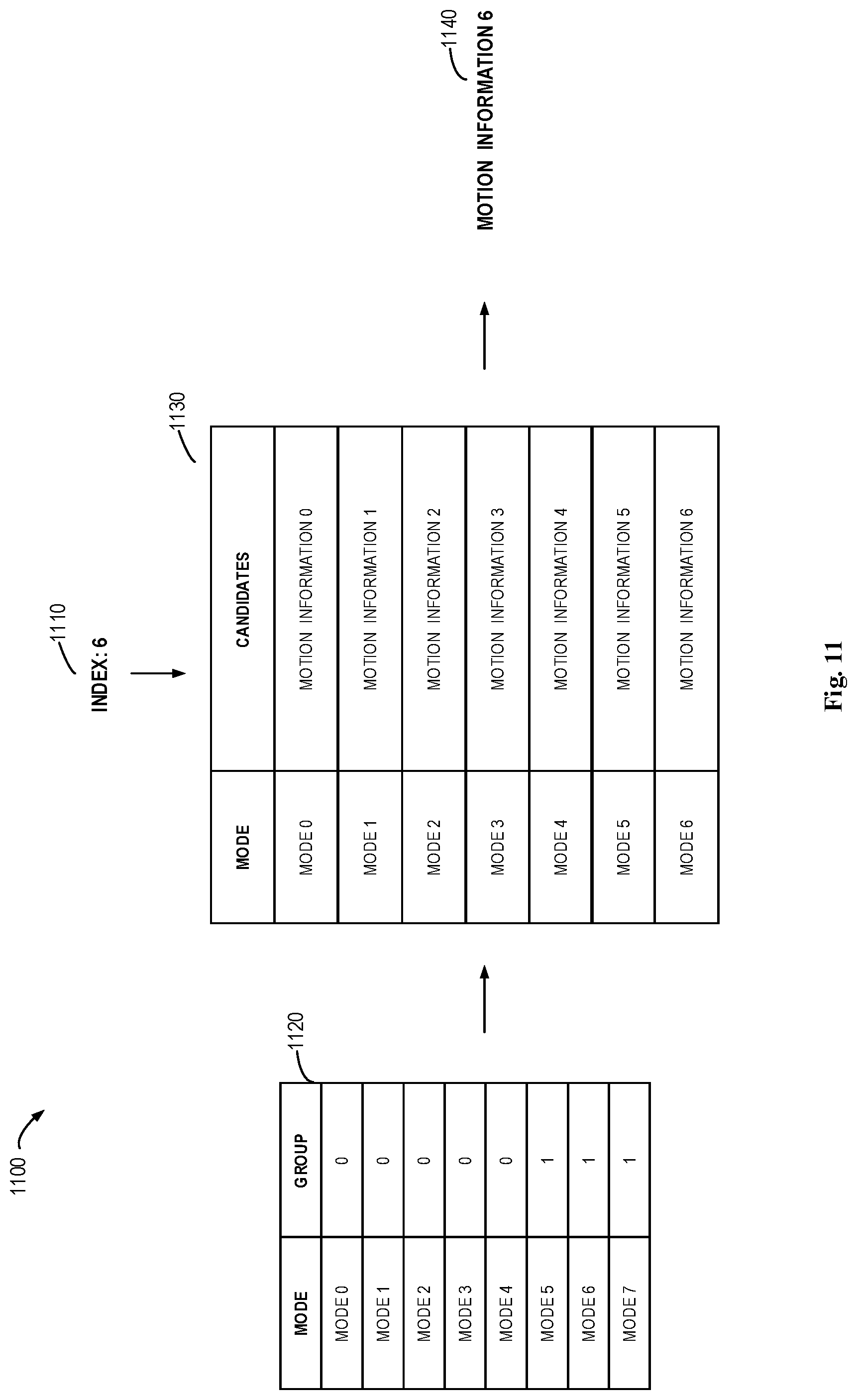 Patent US12101468 Figure 10 – Coding of motion information