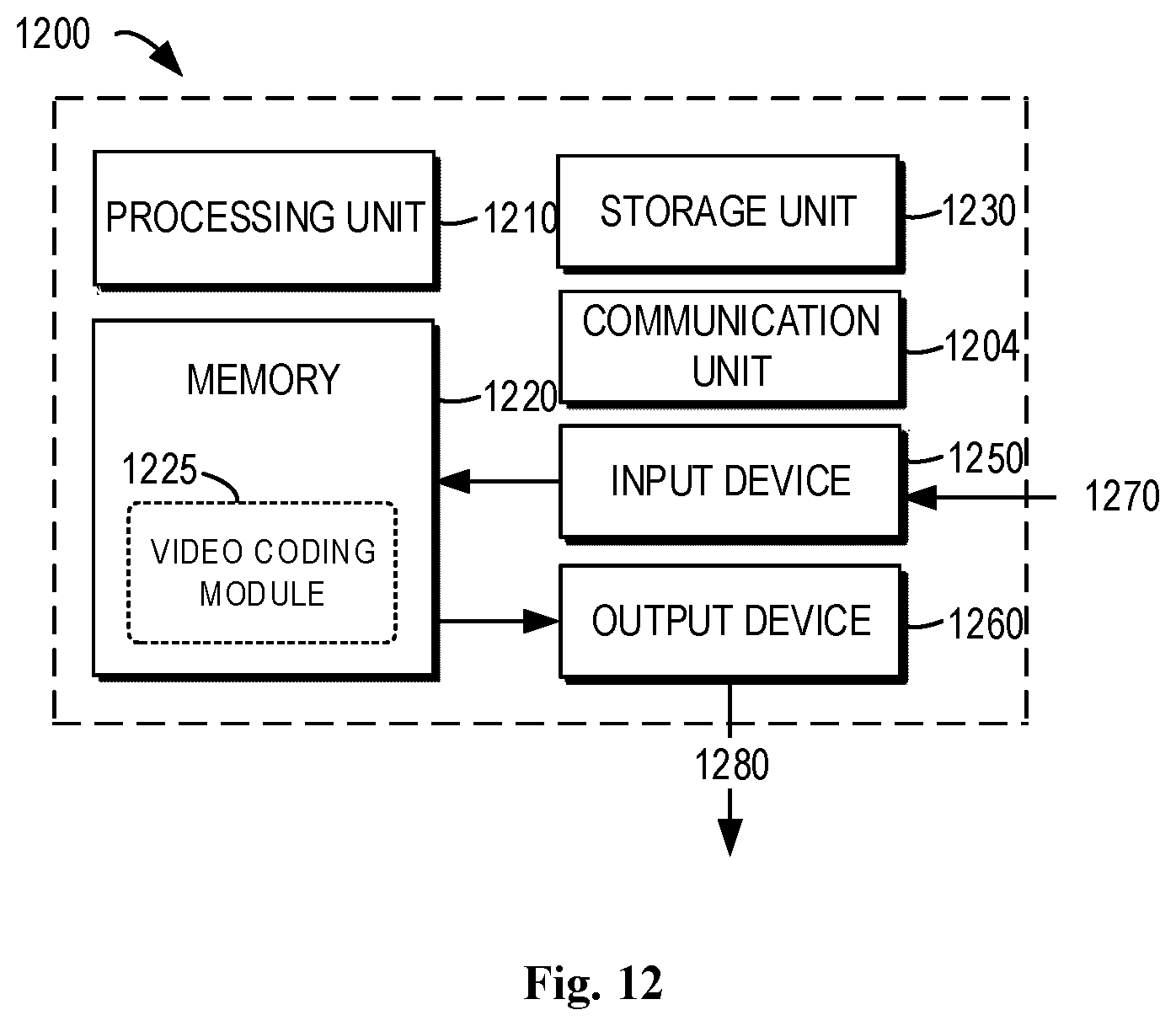 Patent US12101468 Figure 11 – Coding of motion information