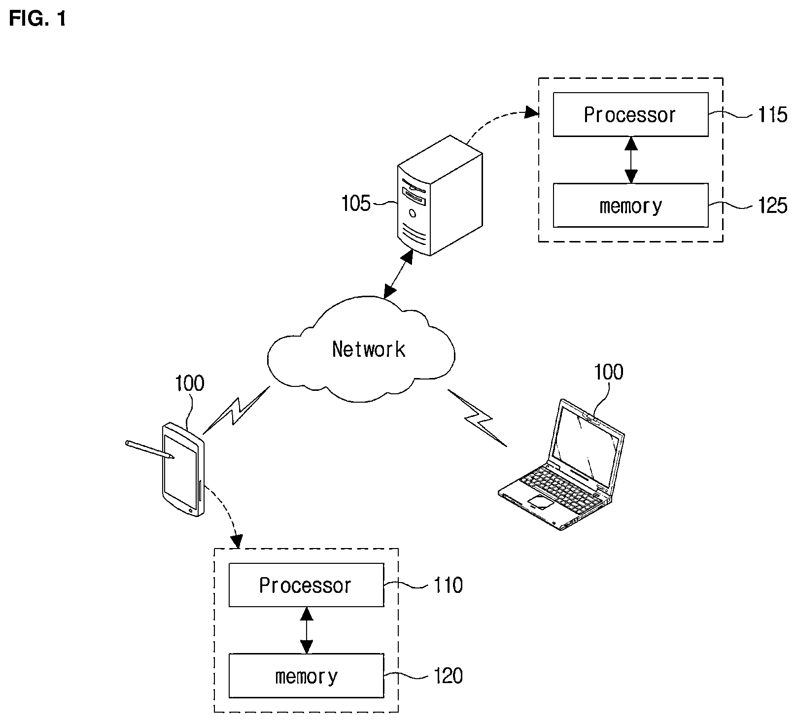 Patent US12101469 Figure 1 – Method and apparatus for encoding/decoding images