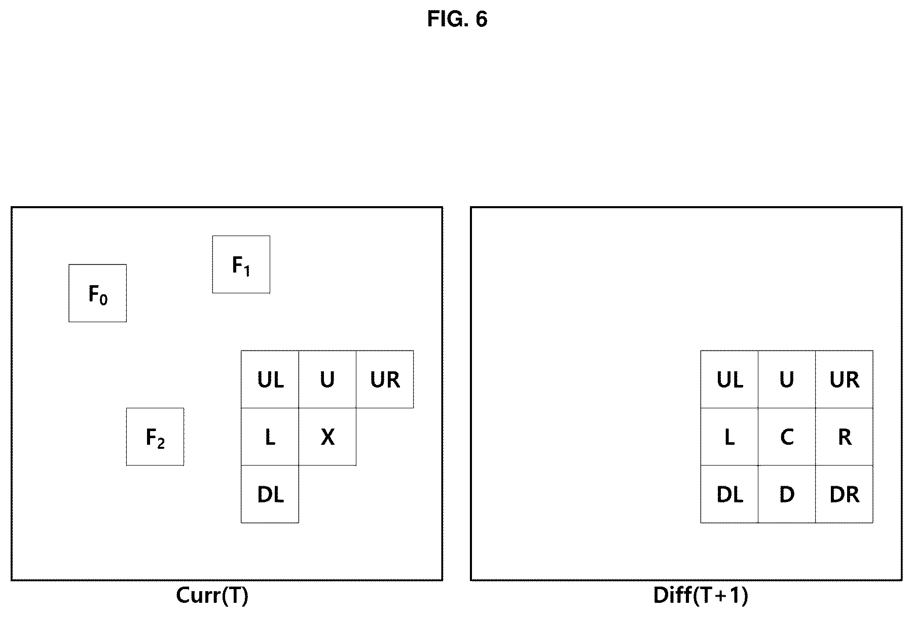 Patent US12101469 Figure 6 – Method and apparatus for encoding/decoding images
