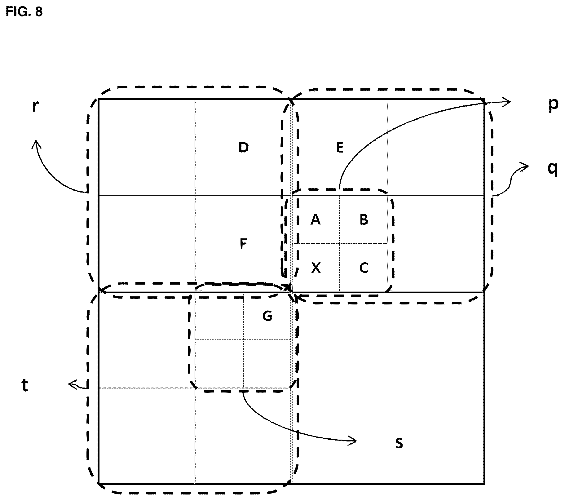 Patent US12101469 Figure 8 – Method and apparatus for encoding/decoding images