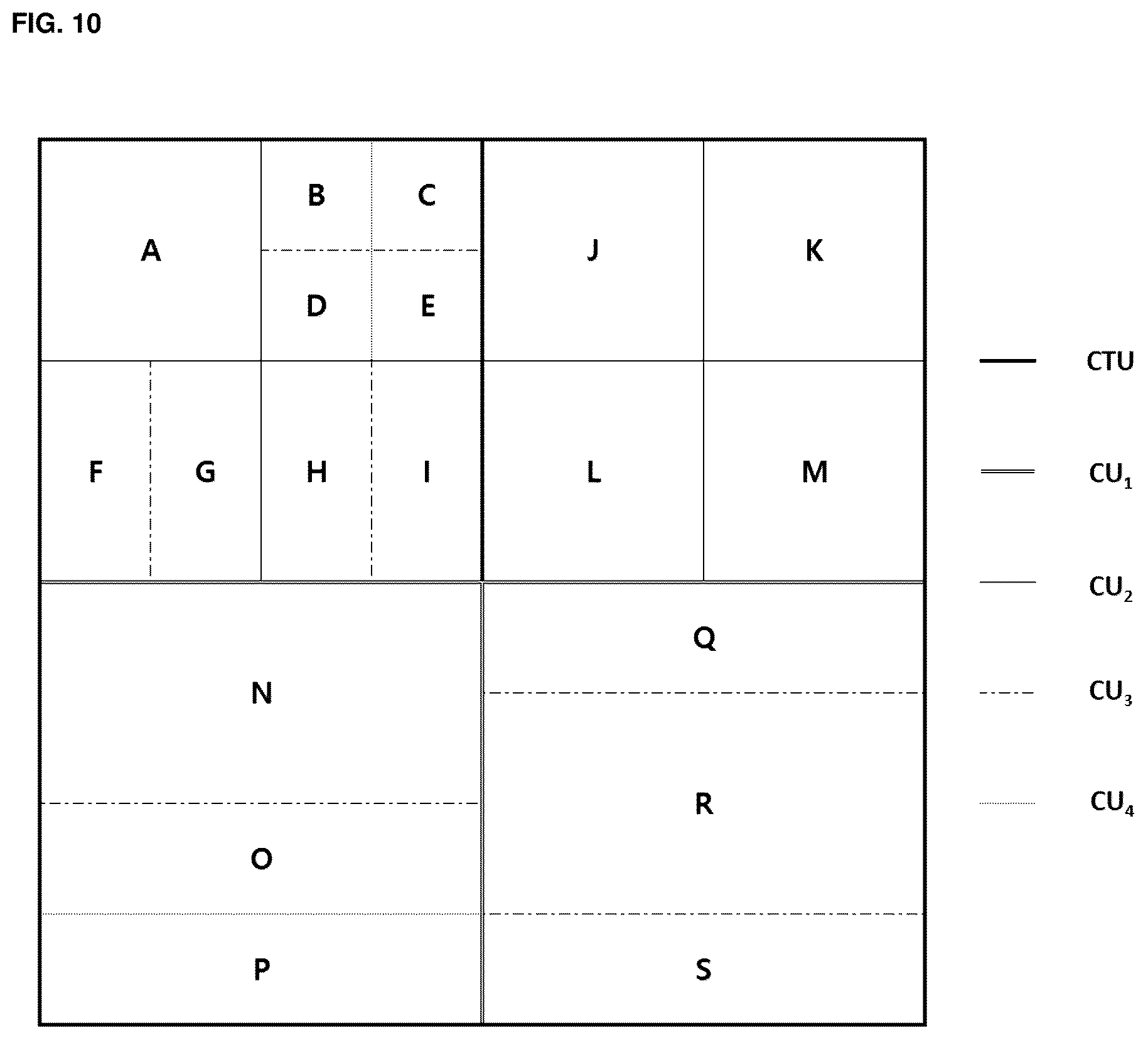 Patent US12101469 Figure 10 – Method and apparatus for encoding/decoding images