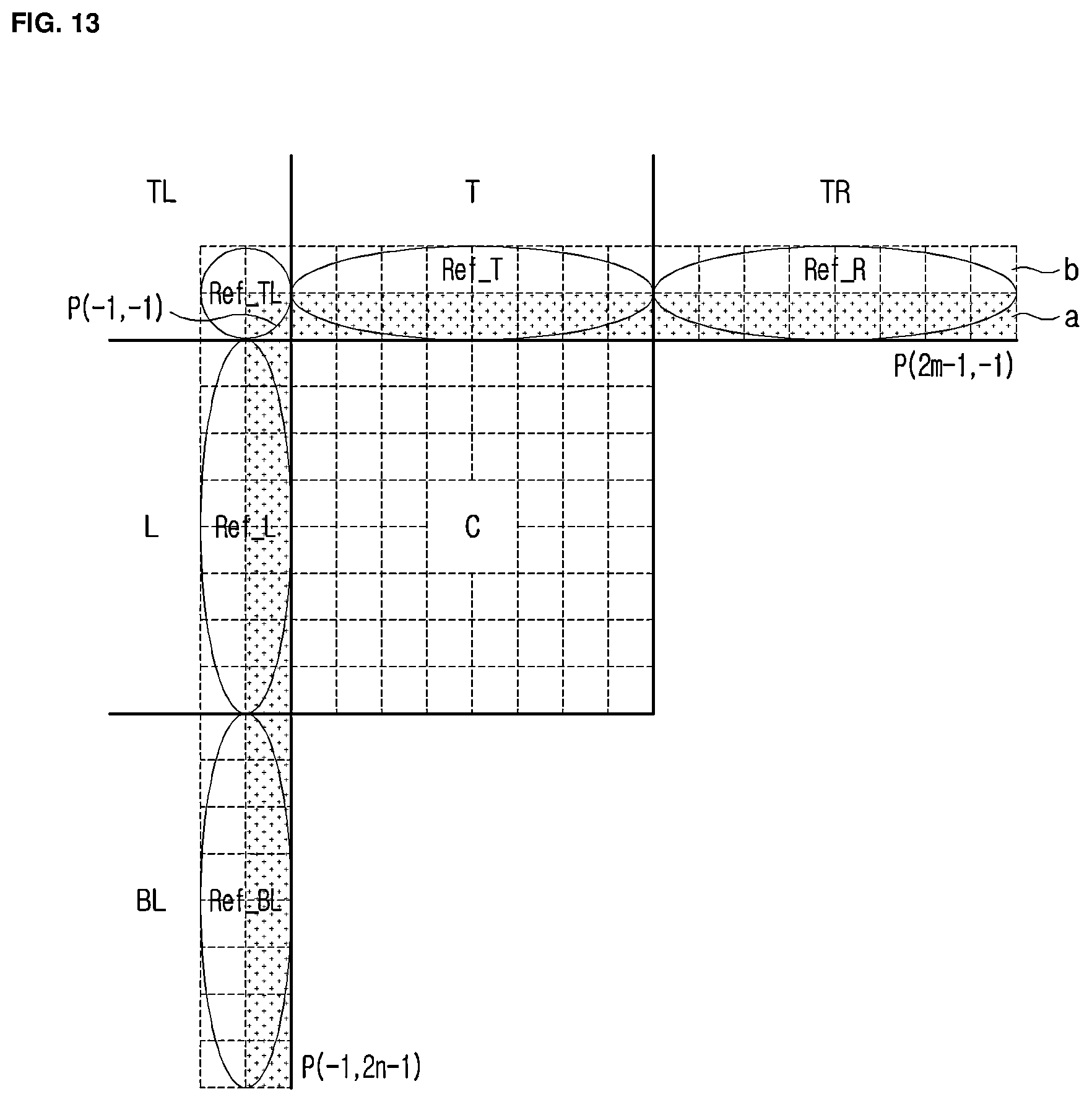 Patent US12101469 Figure 13 – Method and apparatus for encoding/decoding images