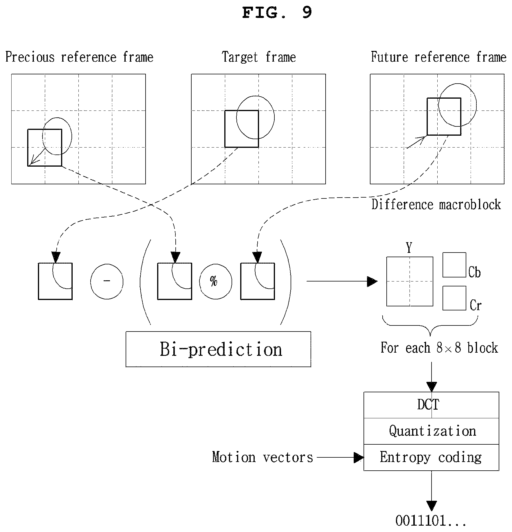 Patent US12101470 Figure 7 – Method and apparatus for image encoding/decoding